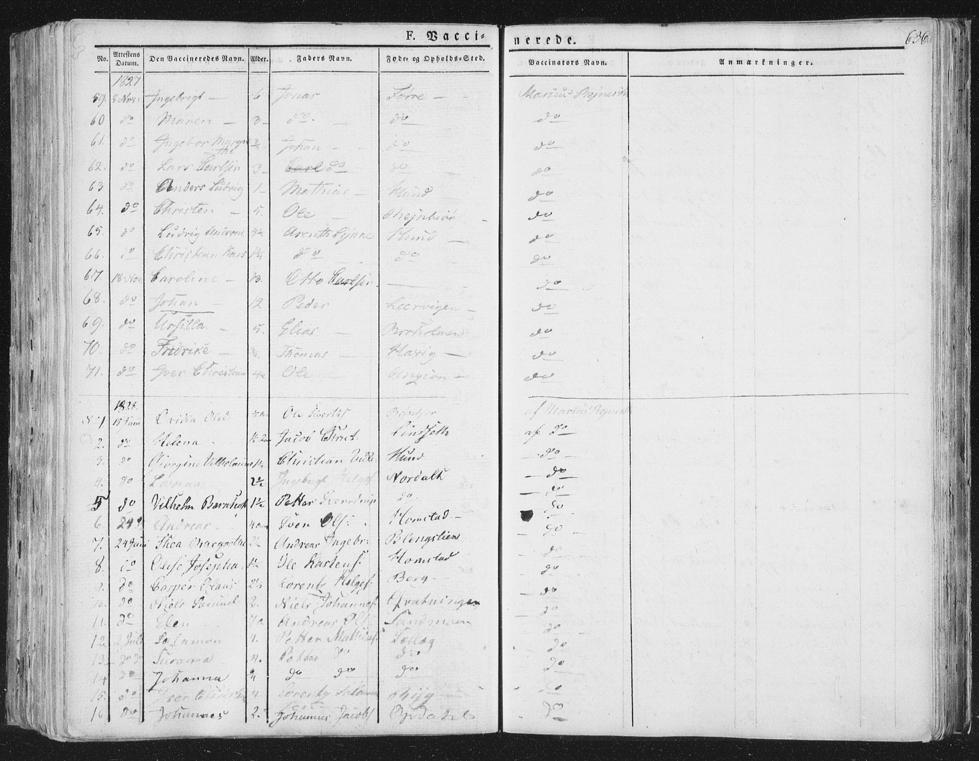 Ministerialprotokoller, klokkerbøker og fødselsregistre - Nord-Trøndelag, SAT/A-1458/764/L0552: Parish register (official) no. 764A07b, 1824-1865, p. 636