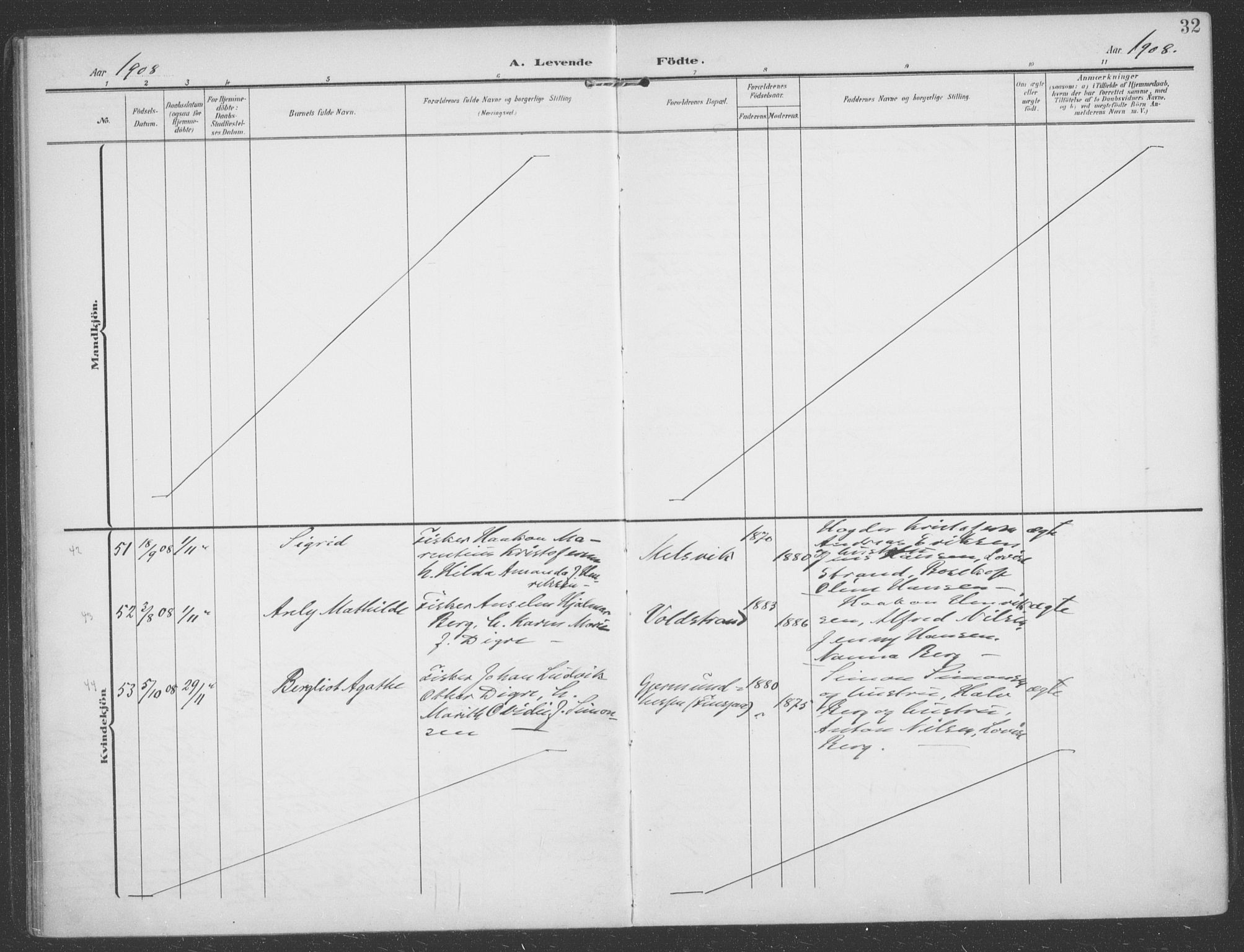 Talvik sokneprestkontor, SATØ/S-1337/H/Ha/L0017kirke: Parish register (official) no. 17, 1906-1915, p. 32