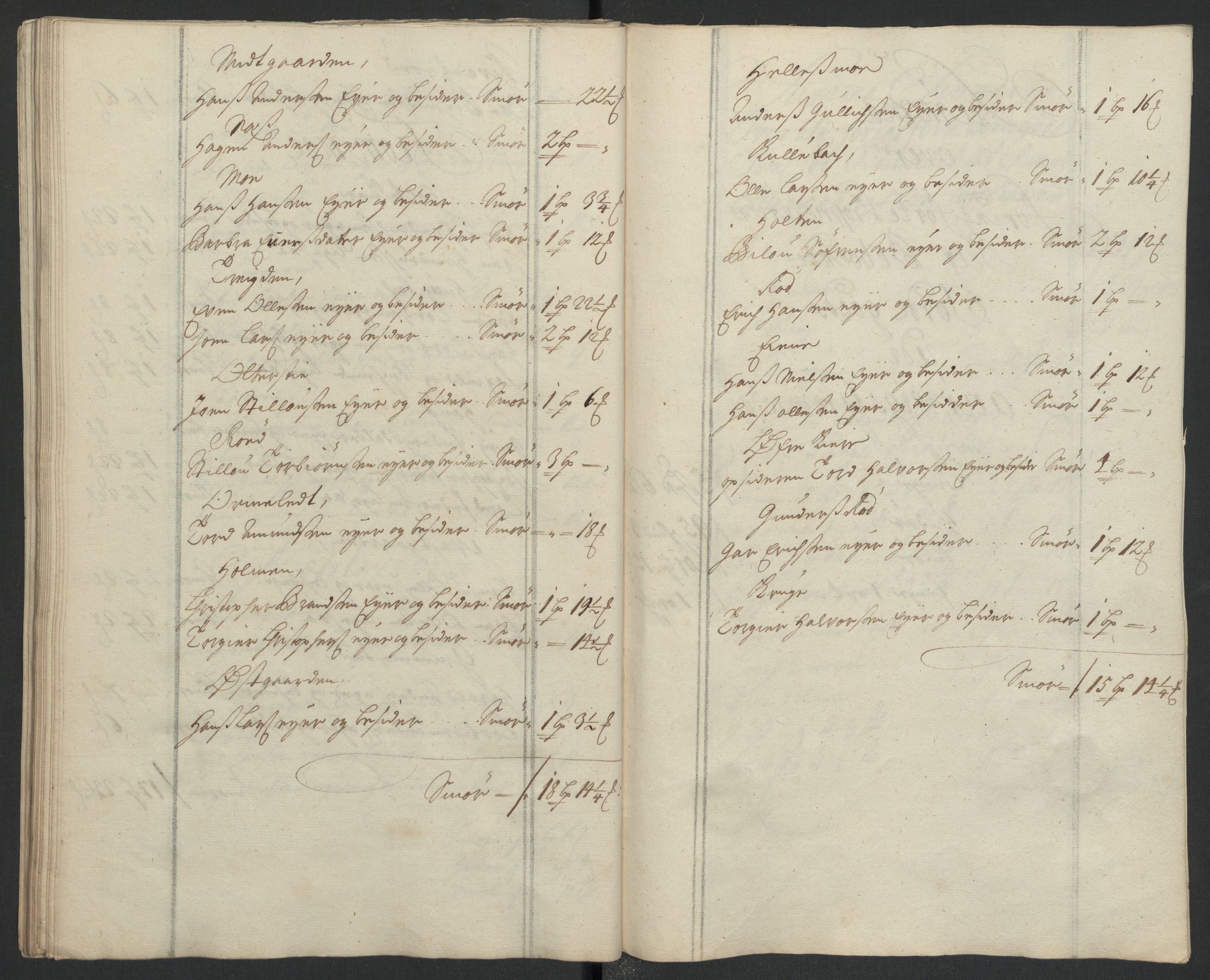 Rentekammeret inntil 1814, Reviderte regnskaper, Fogderegnskap, RA/EA-4092/R33/L1978: Fogderegnskap Larvik grevskap, 1704-1705, p. 197