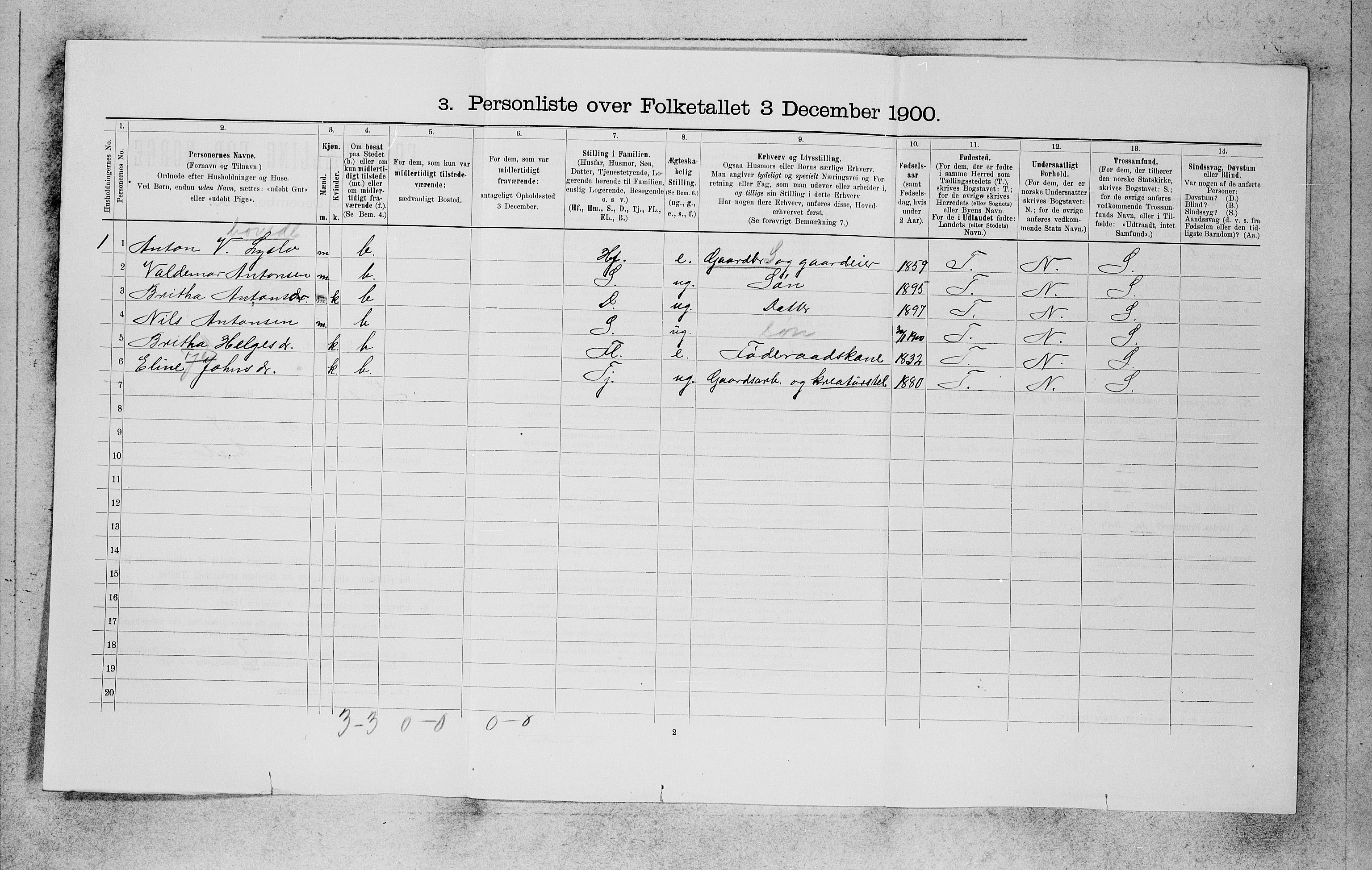 SAB, 1900 census for Innvik, 1900, p. 454