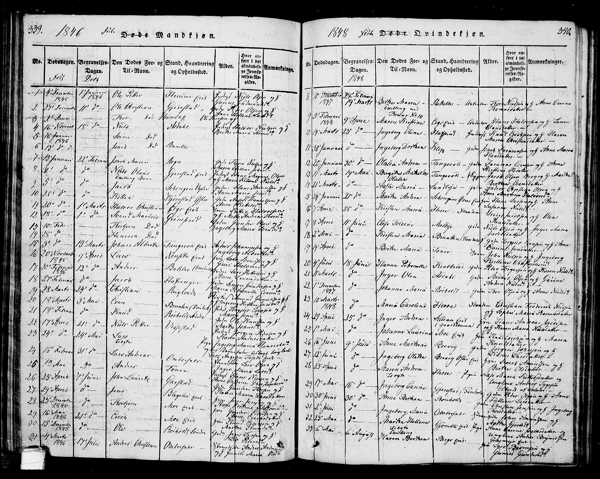 Bamble kirkebøker, SAKO/A-253/G/Ga/L0005: Parish register (copy) no. I 5, 1814-1855, p. 339-340