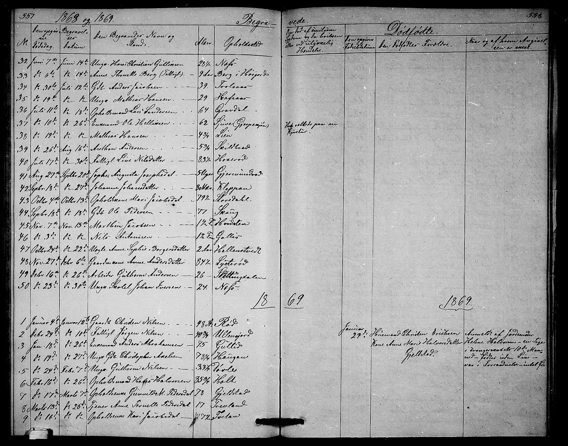 Andebu kirkebøker, AV/SAKO-A-336/G/Ga/L0004: Parish register (copy) no. I 4, 1868-1882, p. 557-558