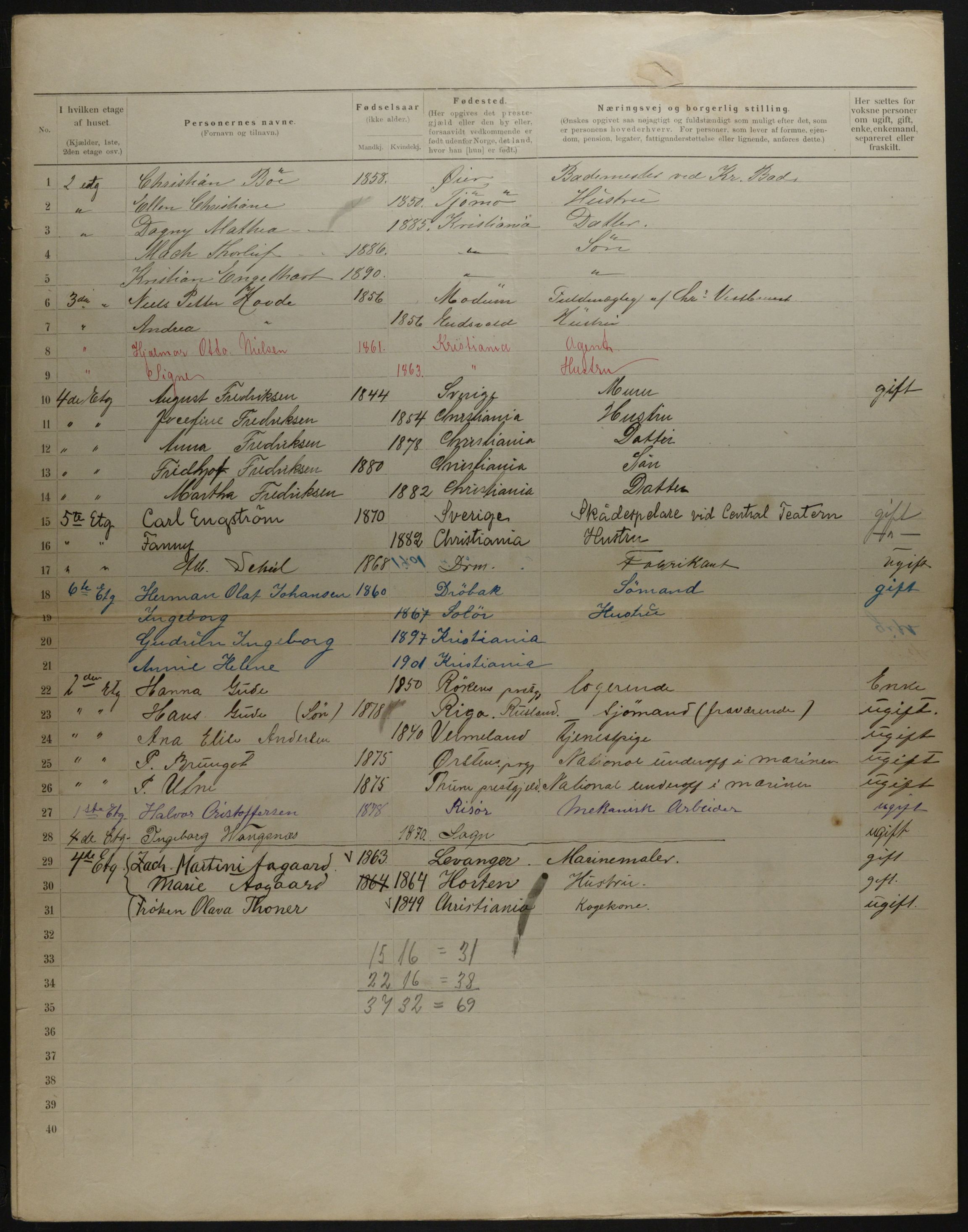 OBA, Municipal Census 1901 for Kristiania, 1901, p. 16108