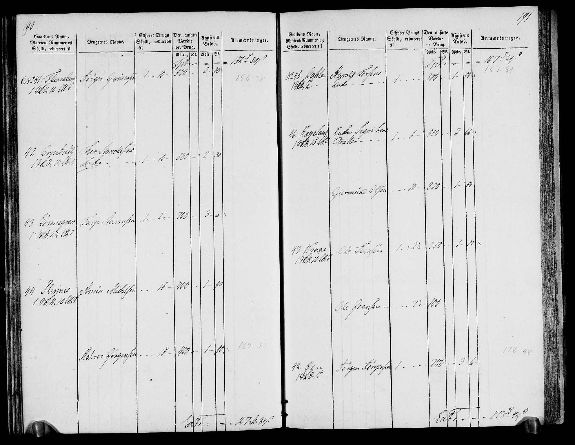 Rentekammeret inntil 1814, Realistisk ordnet avdeling, AV/RA-EA-4070/N/Ne/Nea/L0076: Øvre Telemarken fogderi. Oppebørselsregister, 1803-1804, p. 99