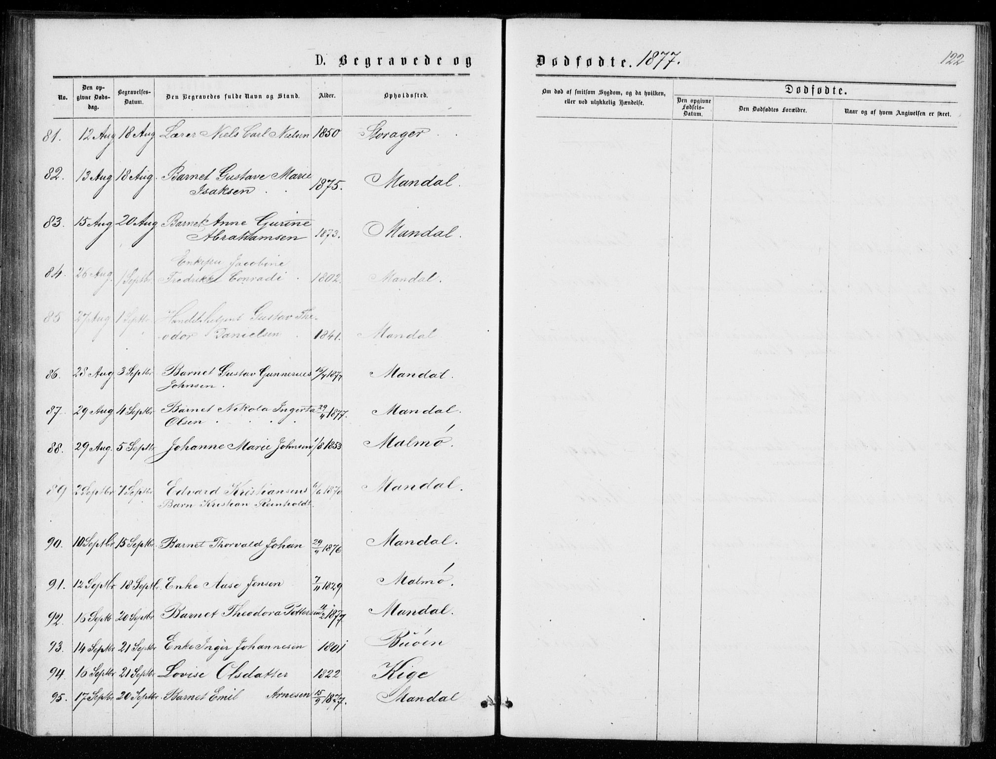 Mandal sokneprestkontor, AV/SAK-1111-0030/F/Fb/Fba/L0010: Parish register (copy) no. B 4, 1876-1880, p. 122