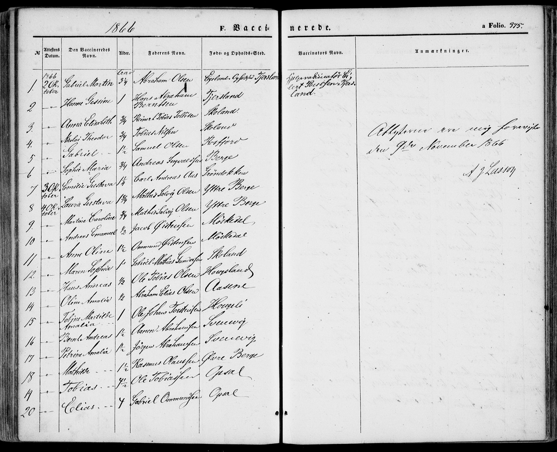 Lyngdal sokneprestkontor, AV/SAK-1111-0029/F/Fa/Fac/L0010: Parish register (official) no. A 10, 1865-1878, p. 375