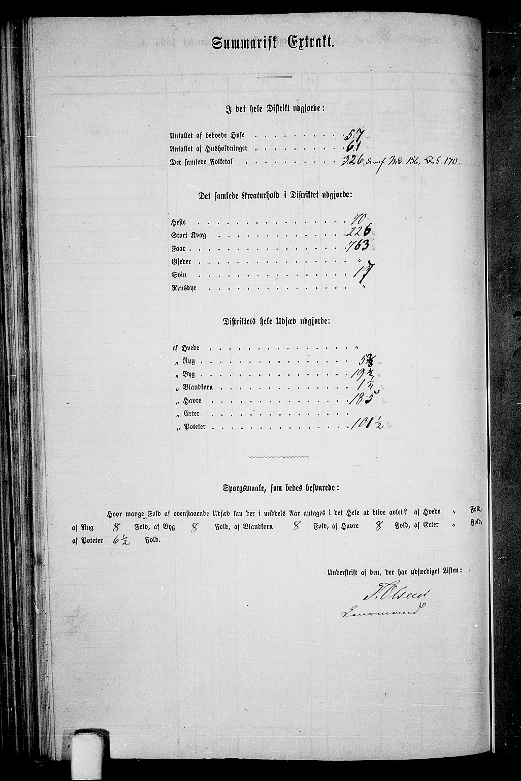 RA, 1865 census for Håland, 1865, p. 84
