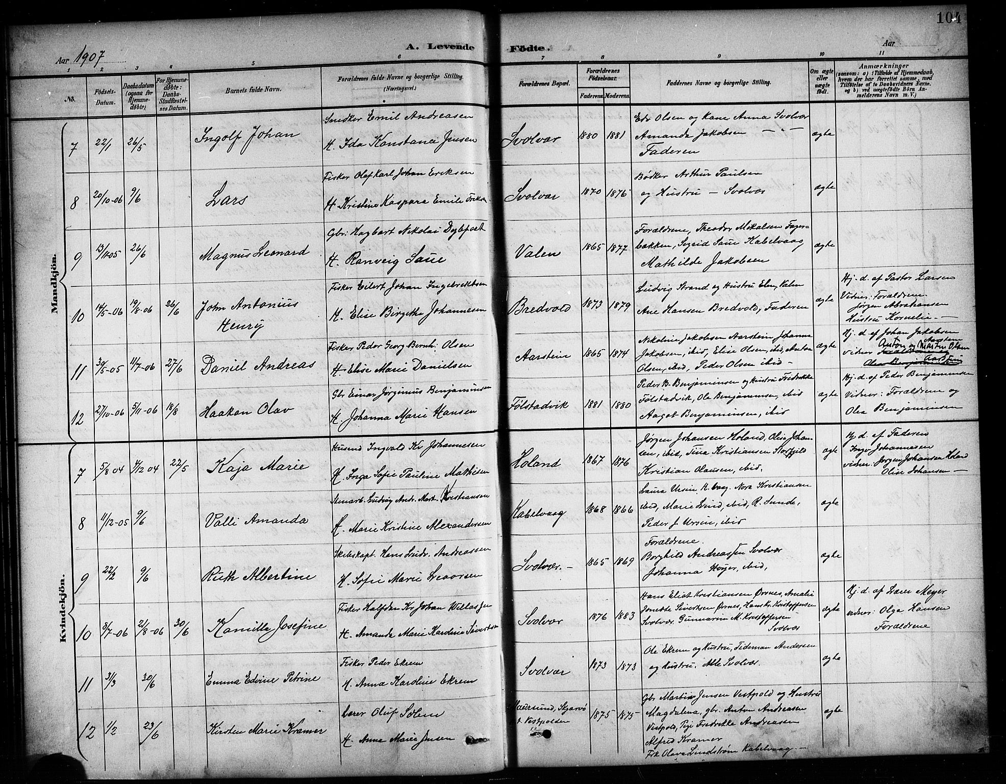 Ministerialprotokoller, klokkerbøker og fødselsregistre - Nordland, AV/SAT-A-1459/874/L1078: Parish register (copy) no. 874C07, 1900-1907, p. 104