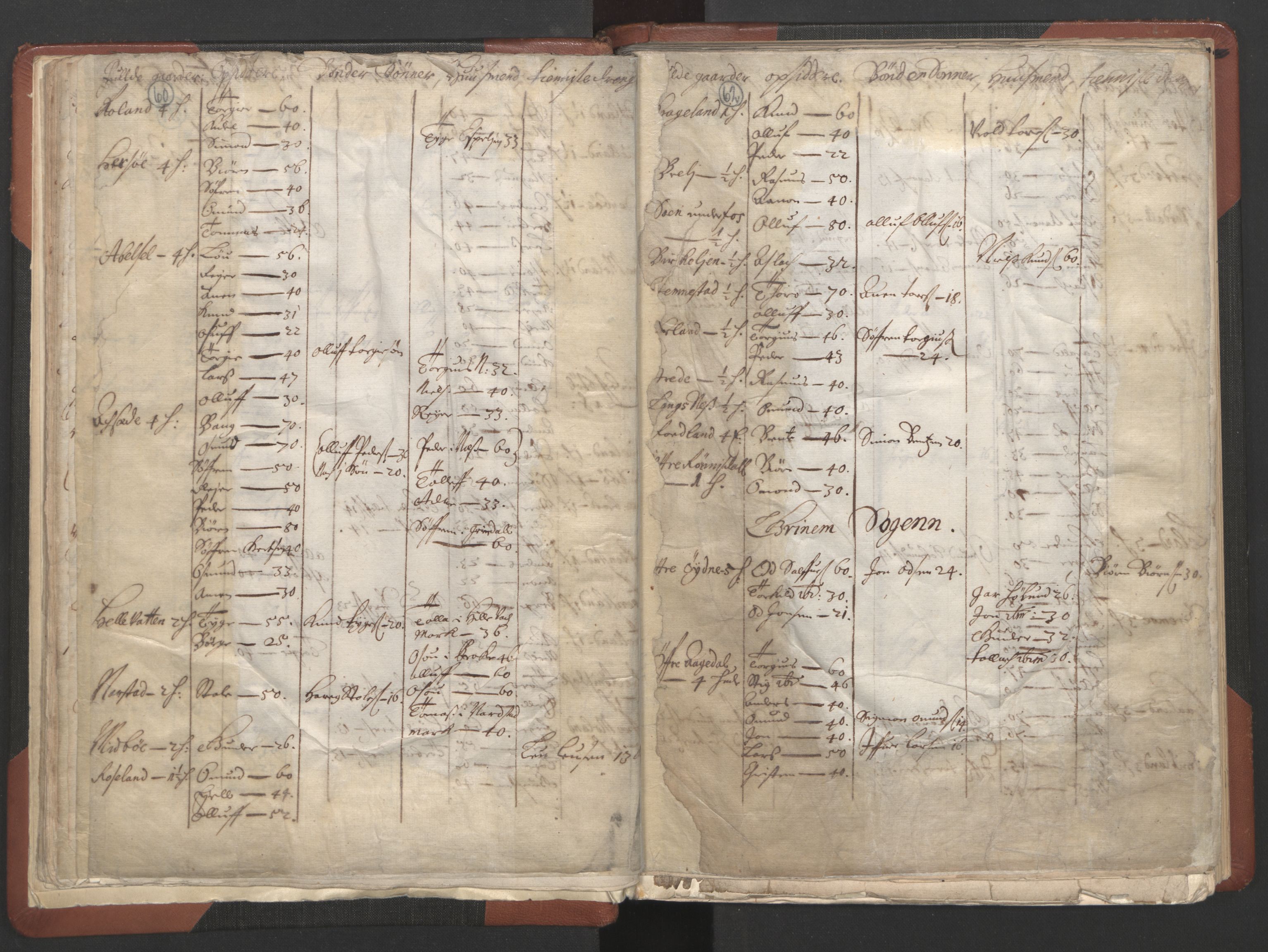 RA, Bailiff's Census 1664-1666, no. 10: Lista len, 1664, p. 60-62