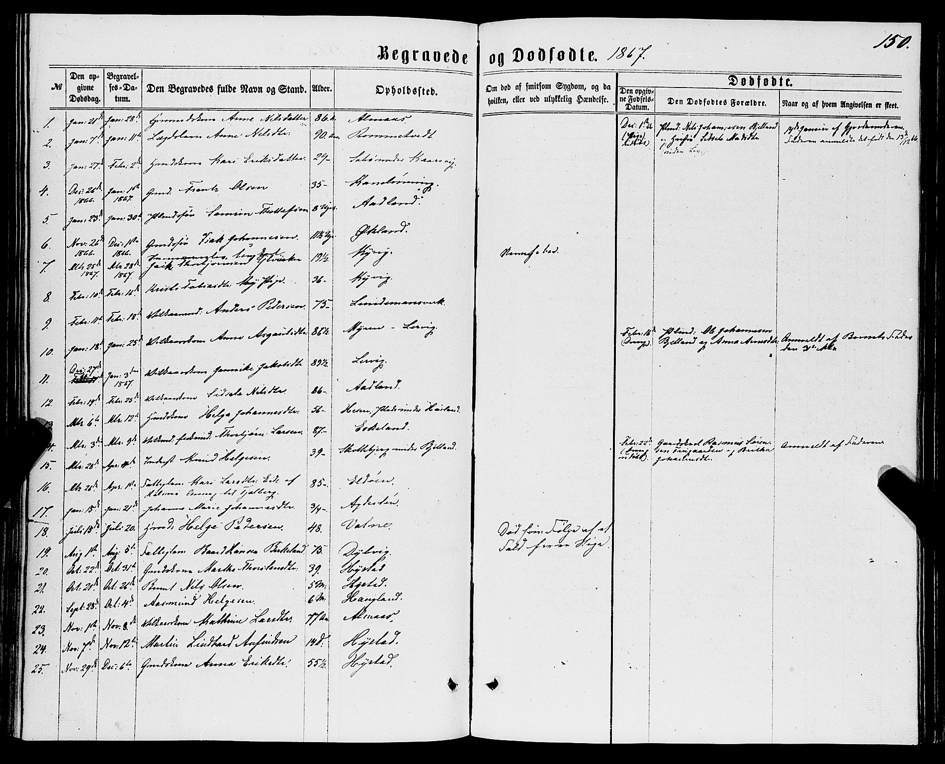 Stord sokneprestembete, AV/SAB-A-78201/H/Haa: Parish register (official) no. B 1, 1862-1877, p. 150