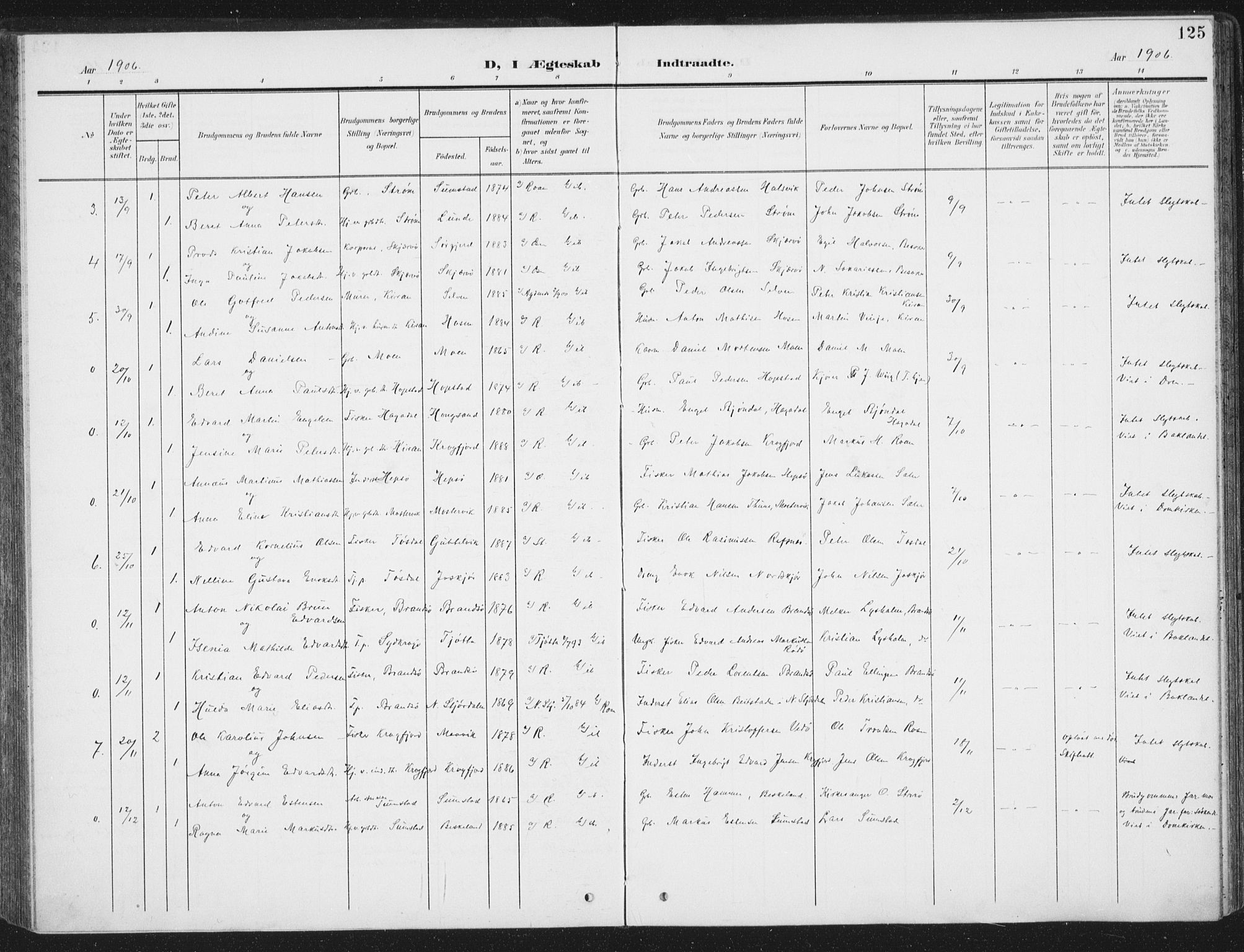 Ministerialprotokoller, klokkerbøker og fødselsregistre - Sør-Trøndelag, SAT/A-1456/657/L0709: Parish register (official) no. 657A10, 1905-1919, p. 125