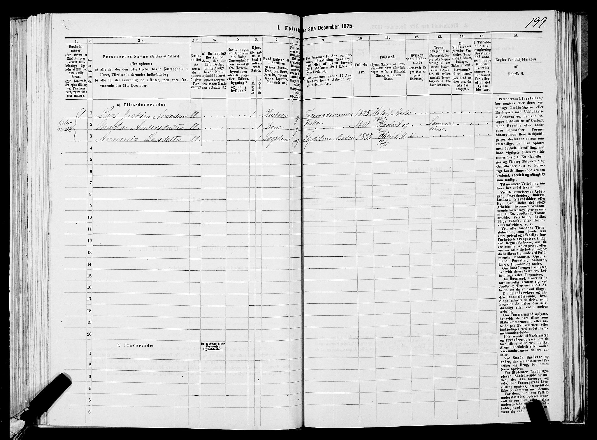 SATØ, 1875 census for 1936P Karlsøy, 1875, p. 2199