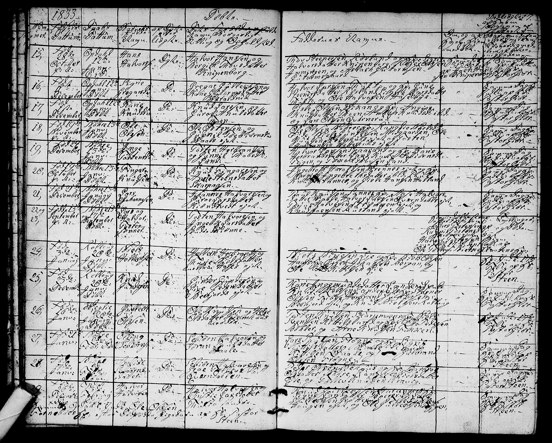 Rollag kirkebøker, AV/SAKO-A-240/G/Ga/L0002: Parish register (copy) no. I 2, 1831-1856, p. 17