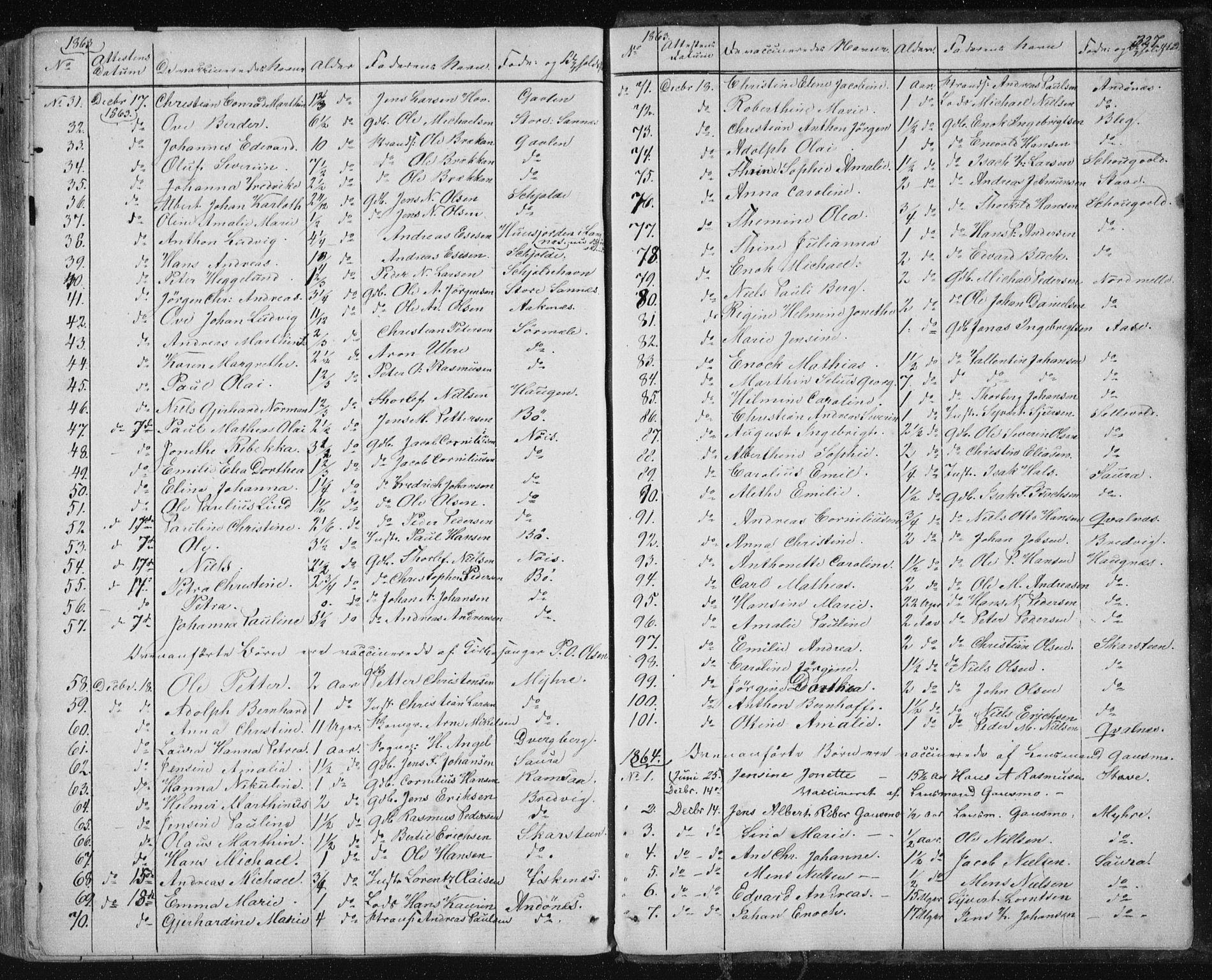 Ministerialprotokoller, klokkerbøker og fødselsregistre - Nordland, SAT/A-1459/897/L1396: Parish register (official) no. 897A04, 1842-1866, p. 327