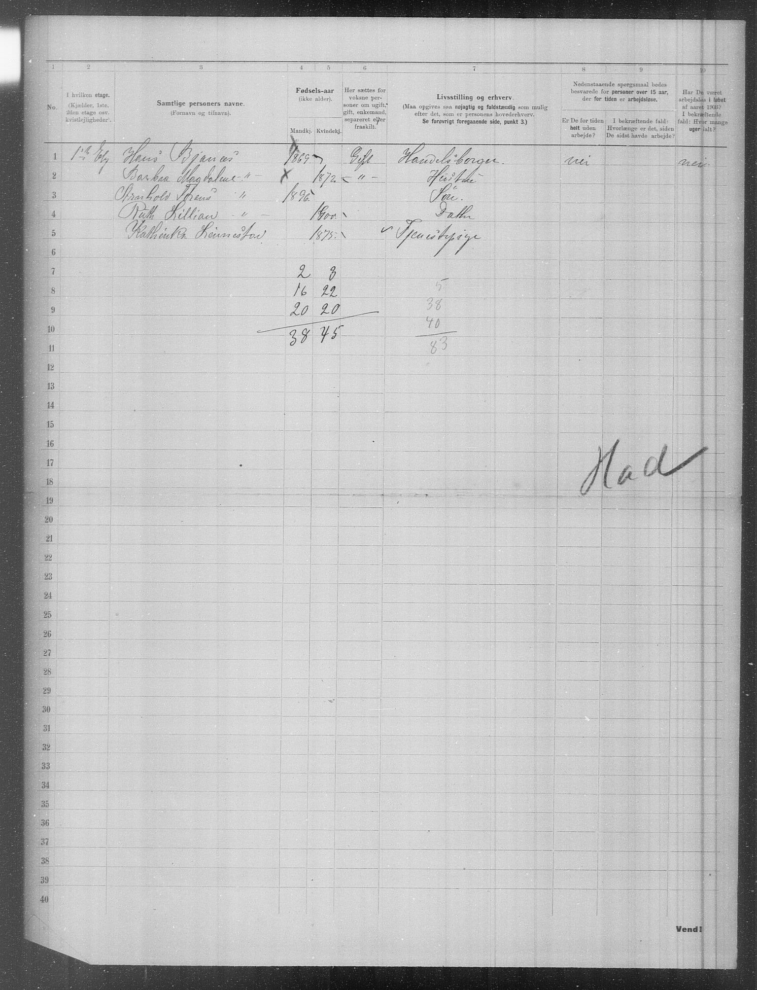 OBA, Municipal Census 1903 for Kristiania, 1903, p. 1392