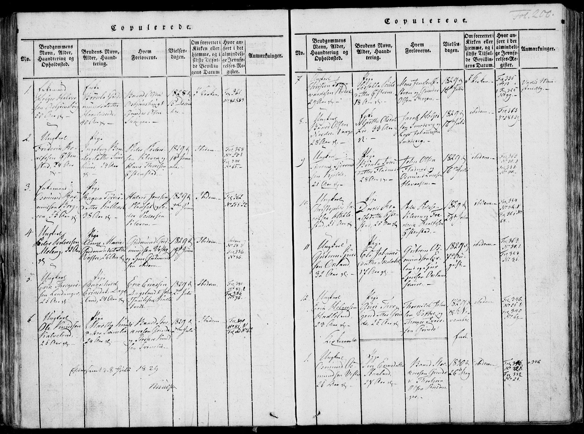 Skjold sokneprestkontor, SAST/A-101847/H/Ha/Haa/L0003: Parish register (official) no. A 3, 1815-1835, p. 200