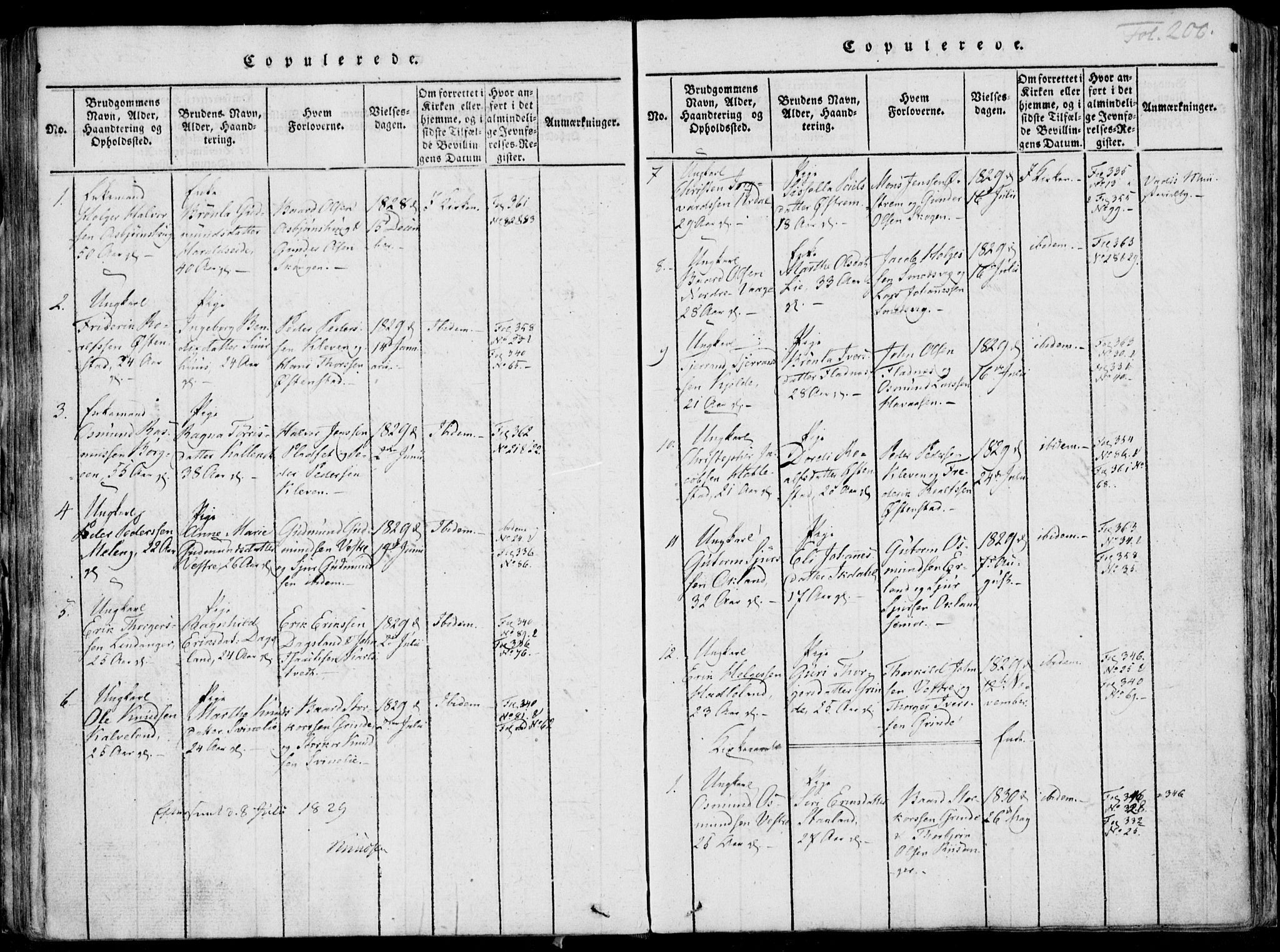 Skjold sokneprestkontor, AV/SAST-A-101847/H/Ha/Haa/L0003: Parish register (official) no. A 3, 1815-1835, p. 200