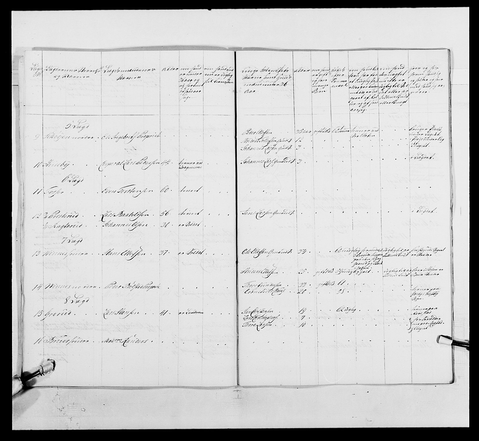 Kommanderende general (KG I) med Det norske krigsdirektorium, AV/RA-EA-5419/E/Ea/L0496: 1. Smålenske regiment, 1765-1767, p. 880