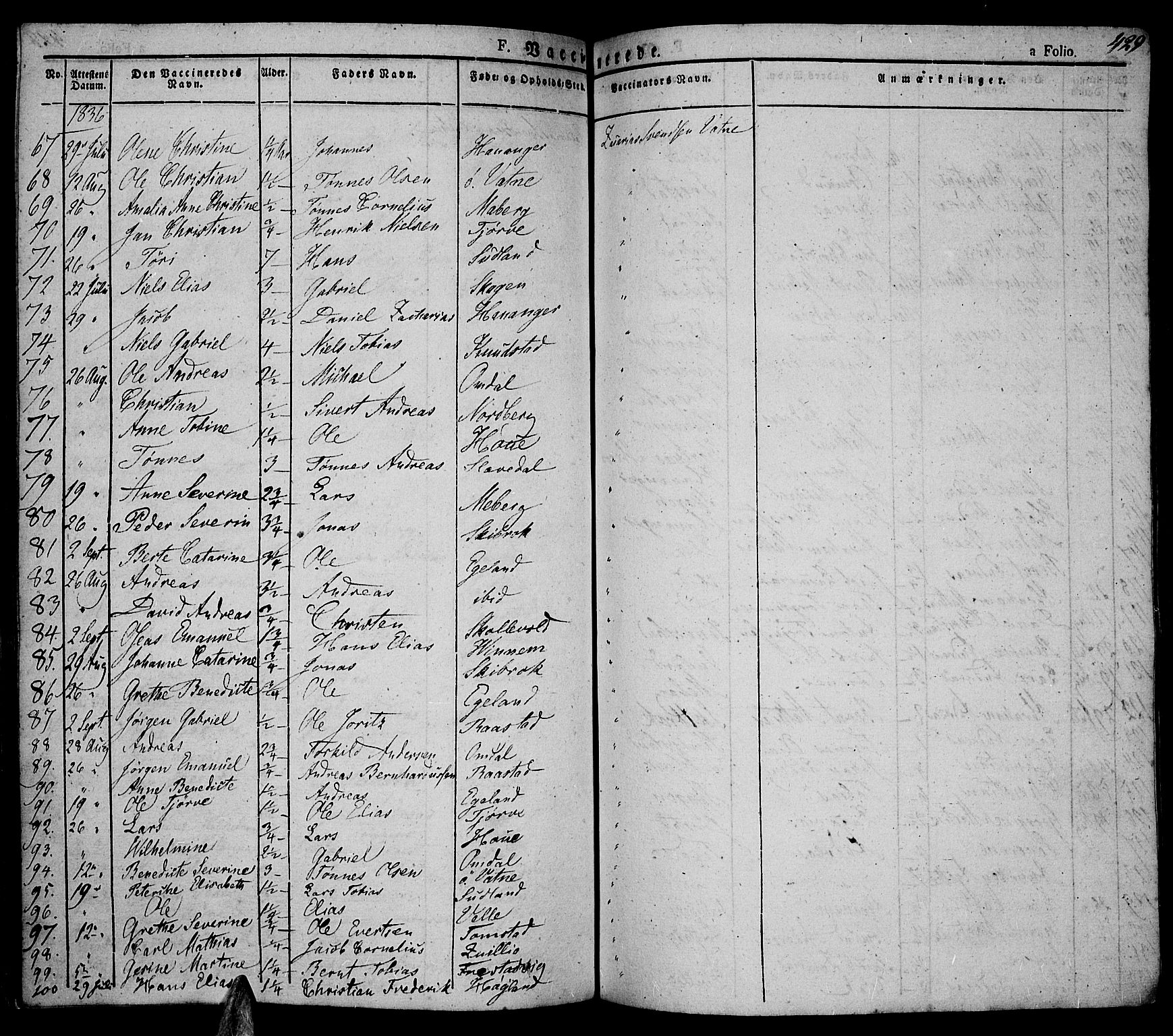 Lista sokneprestkontor, AV/SAK-1111-0027/F/Fa/L0008: Parish register (official) no. A 8, 1823-1835, p. 429