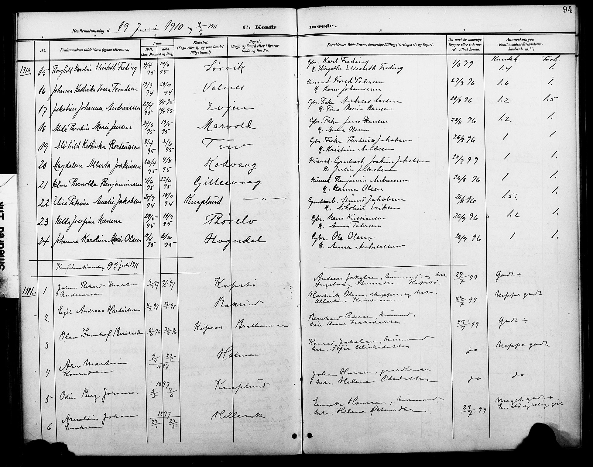 Ministerialprotokoller, klokkerbøker og fødselsregistre - Nordland, AV/SAT-A-1459/804/L0088: Parish register (copy) no. 804C01, 1901-1917, p. 94