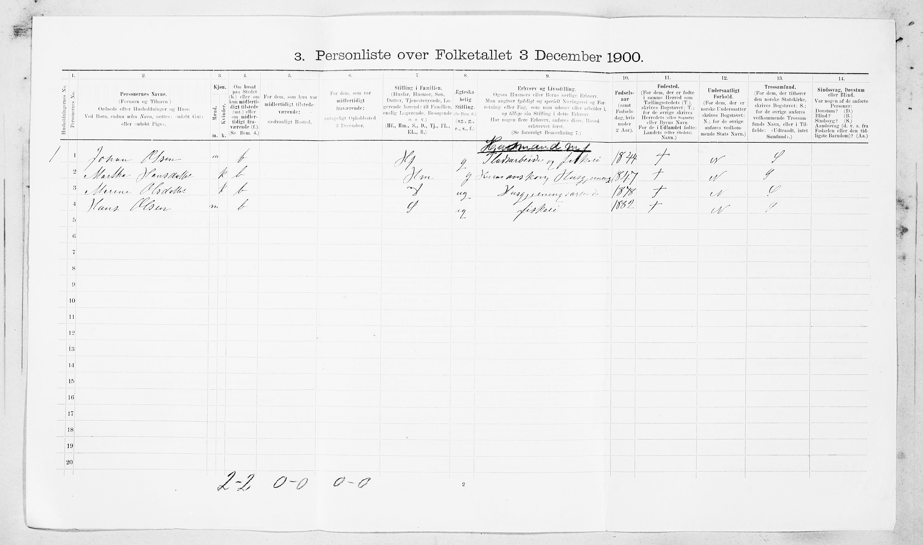 SAT, 1900 census for Ørland, 1900, p. 159