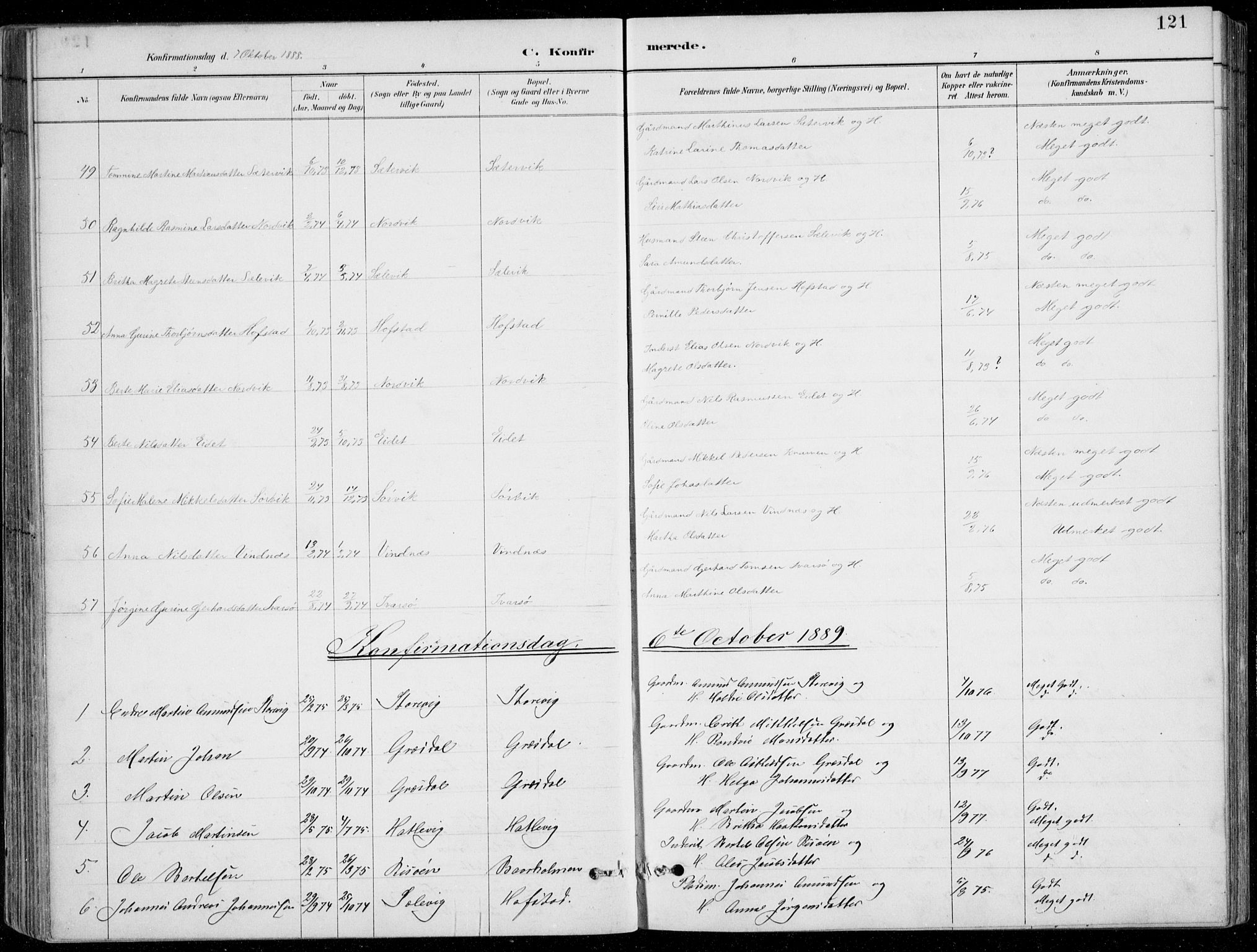 Fitjar sokneprestembete, AV/SAB-A-99926: Parish register (copy) no. A 2, 1887-1906, p. 121