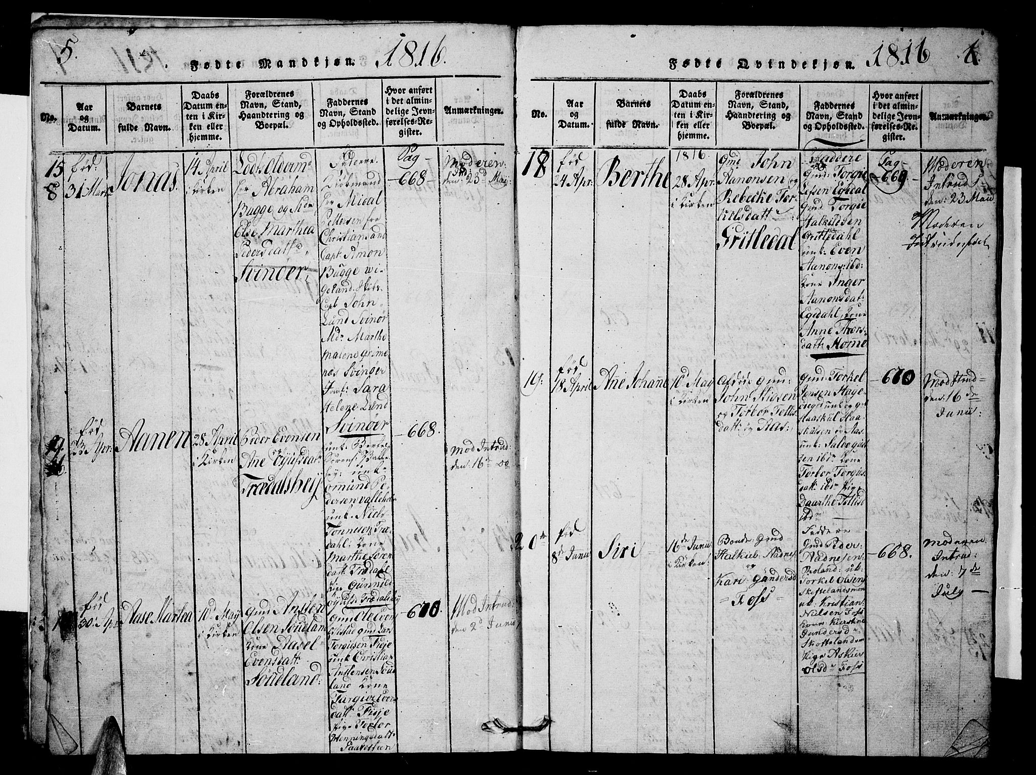 Sør-Audnedal sokneprestkontor, AV/SAK-1111-0039/F/Fb/Fbb/L0001: Parish register (copy) no. B 1, 1815-1827, p. 5-6