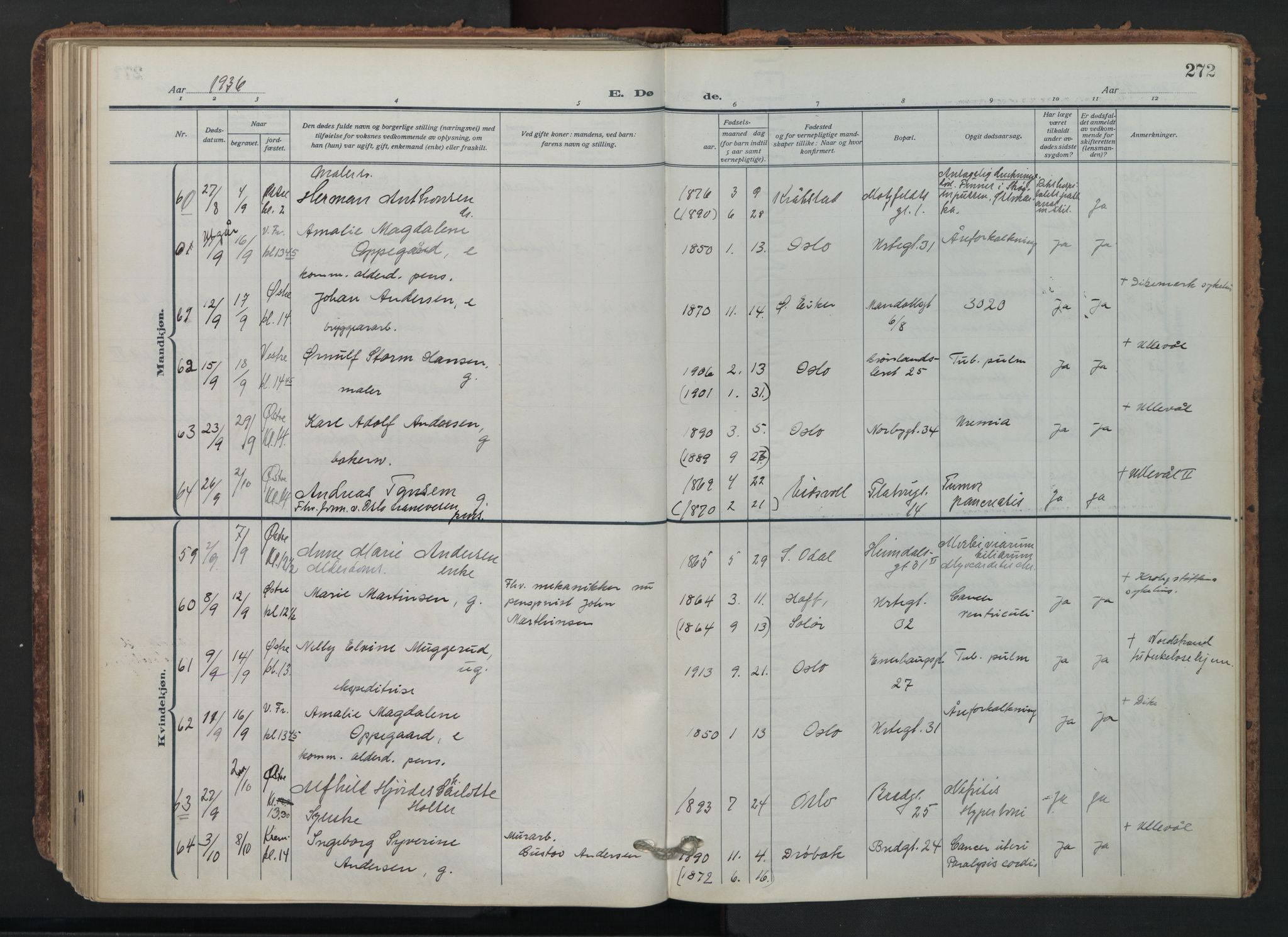 Grønland prestekontor Kirkebøker, AV/SAO-A-10848/F/Fa/L0019: Parish register (official) no. 19, 1918-1938, p. 272