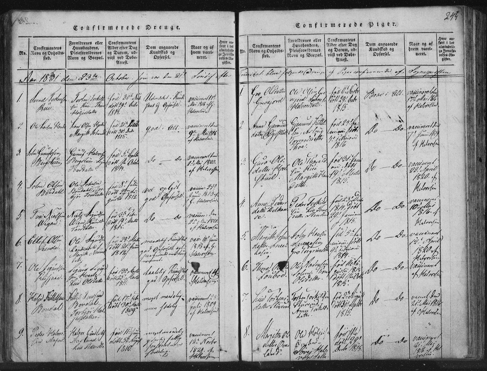 Hjartdal kirkebøker, SAKO/A-270/F/Fc/L0001: Parish register (official) no. III 1, 1815-1843, p. 245
