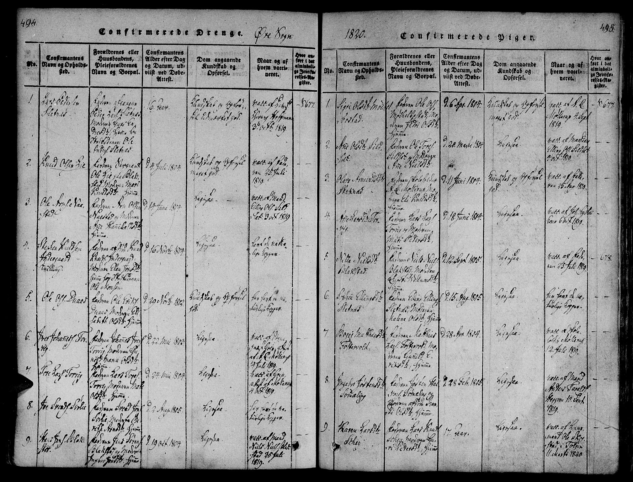 Ministerialprotokoller, klokkerbøker og fødselsregistre - Møre og Romsdal, AV/SAT-A-1454/586/L0982: Parish register (official) no. 586A08, 1819-1829, p. 494-495