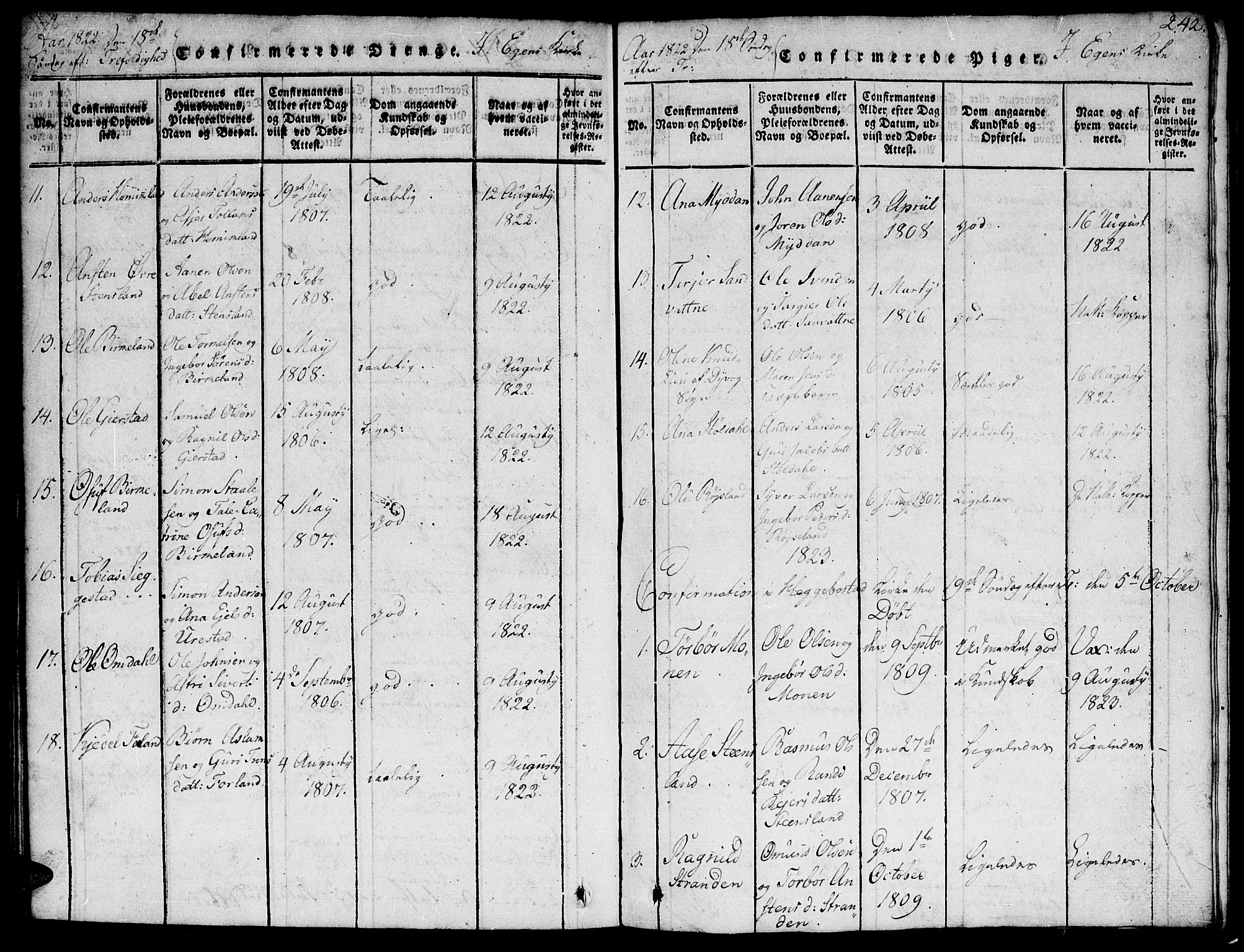 Hægebostad sokneprestkontor, AV/SAK-1111-0024/F/Fb/Fba/L0001: Parish register (copy) no. B 1, 1815-1844, p. 242