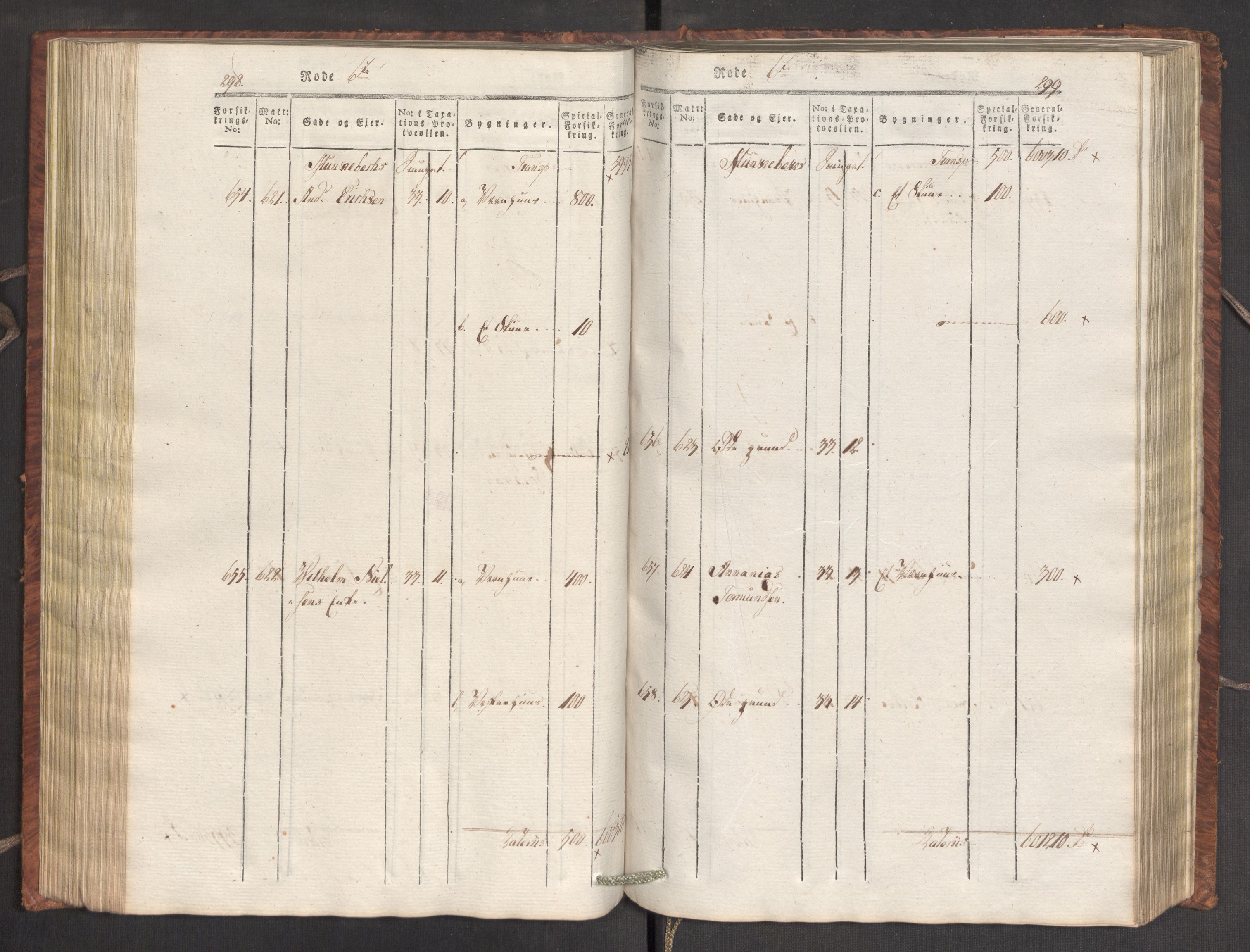 Kommersekollegiet, Brannforsikringskontoret 1767-1814, AV/RA-EA-5458/F/Fa/L0007/0001: Bergen / Branntakstprotokoll, 1807-1817, p. 298-299