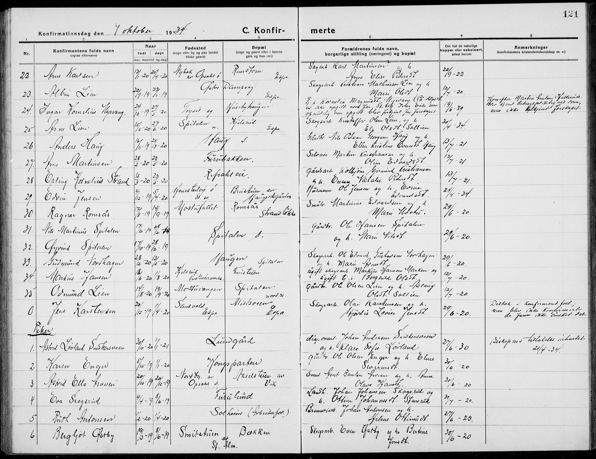 Stange prestekontor, AV/SAH-PREST-002/L/L0017: Parish register (copy) no. 17, 1918-1936, p. 121