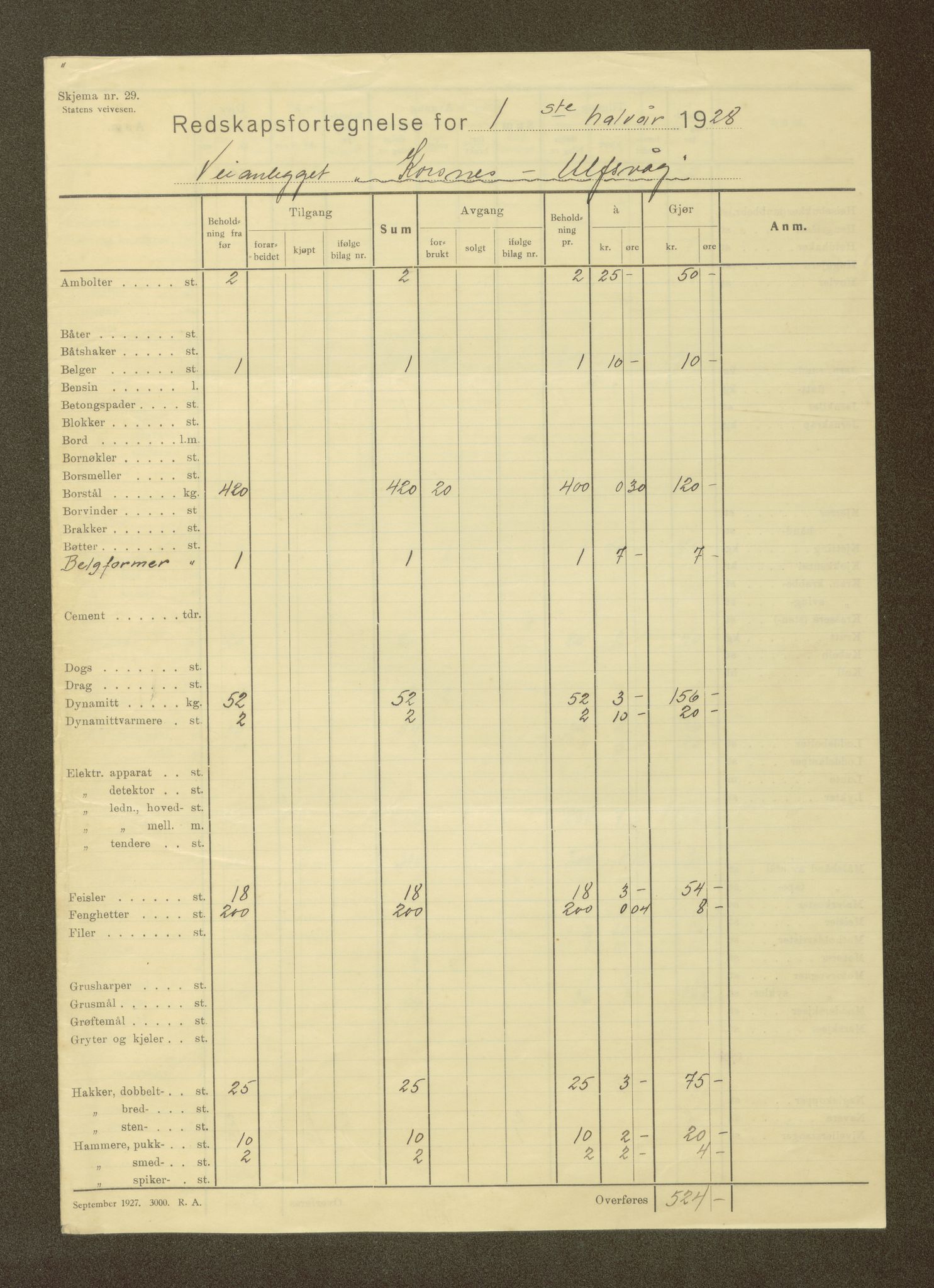 Nordland vegkontor, AV/SAT-A-4181/F/Fa/L0030: Hamarøy/Tysfjord, 1885-1948, p. 72