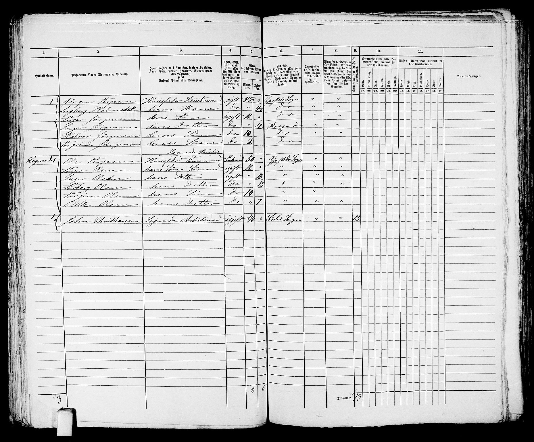 RA, 1865 census for Kragerø/Kragerø, 1865, p. 288