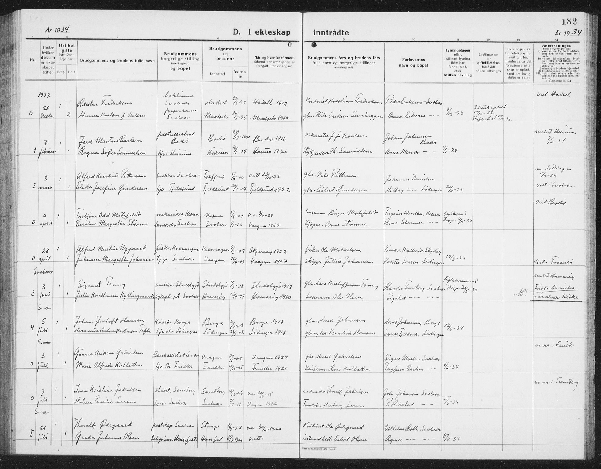 Ministerialprotokoller, klokkerbøker og fødselsregistre - Nordland, AV/SAT-A-1459/877/L1117: Parish register (copy) no. 877C01, 1923-1942, p. 182