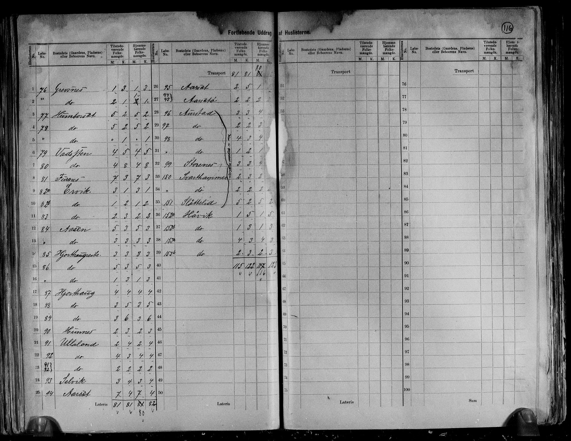 RA, 1891 census for 1519 Volda, 1891, p. 14