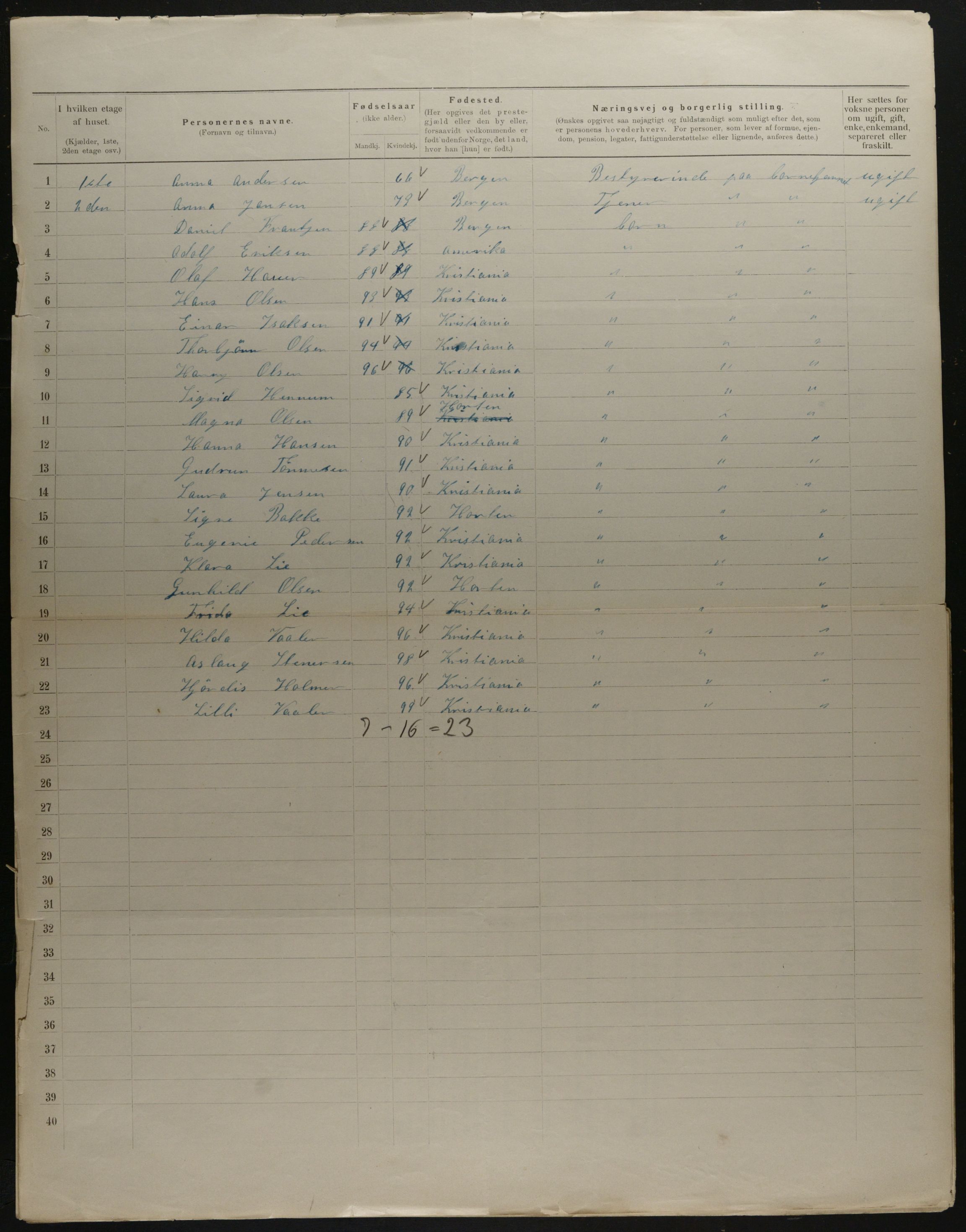 OBA, Municipal Census 1901 for Kristiania, 1901, p. 18239