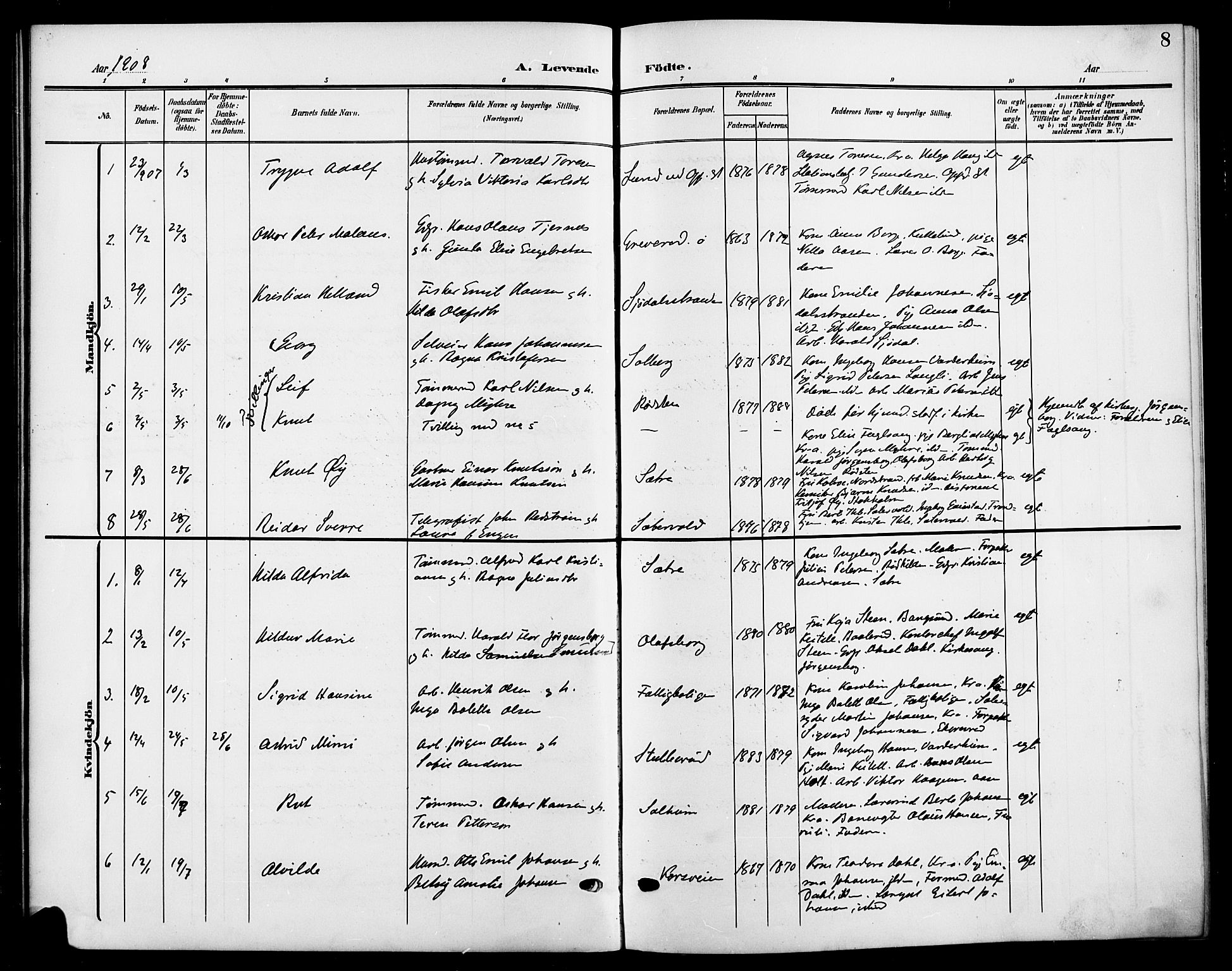 Nesodden prestekontor Kirkebøker, SAO/A-10013/G/Gb/L0001: Parish register (copy) no. II 1, 1905-1924, p. 8