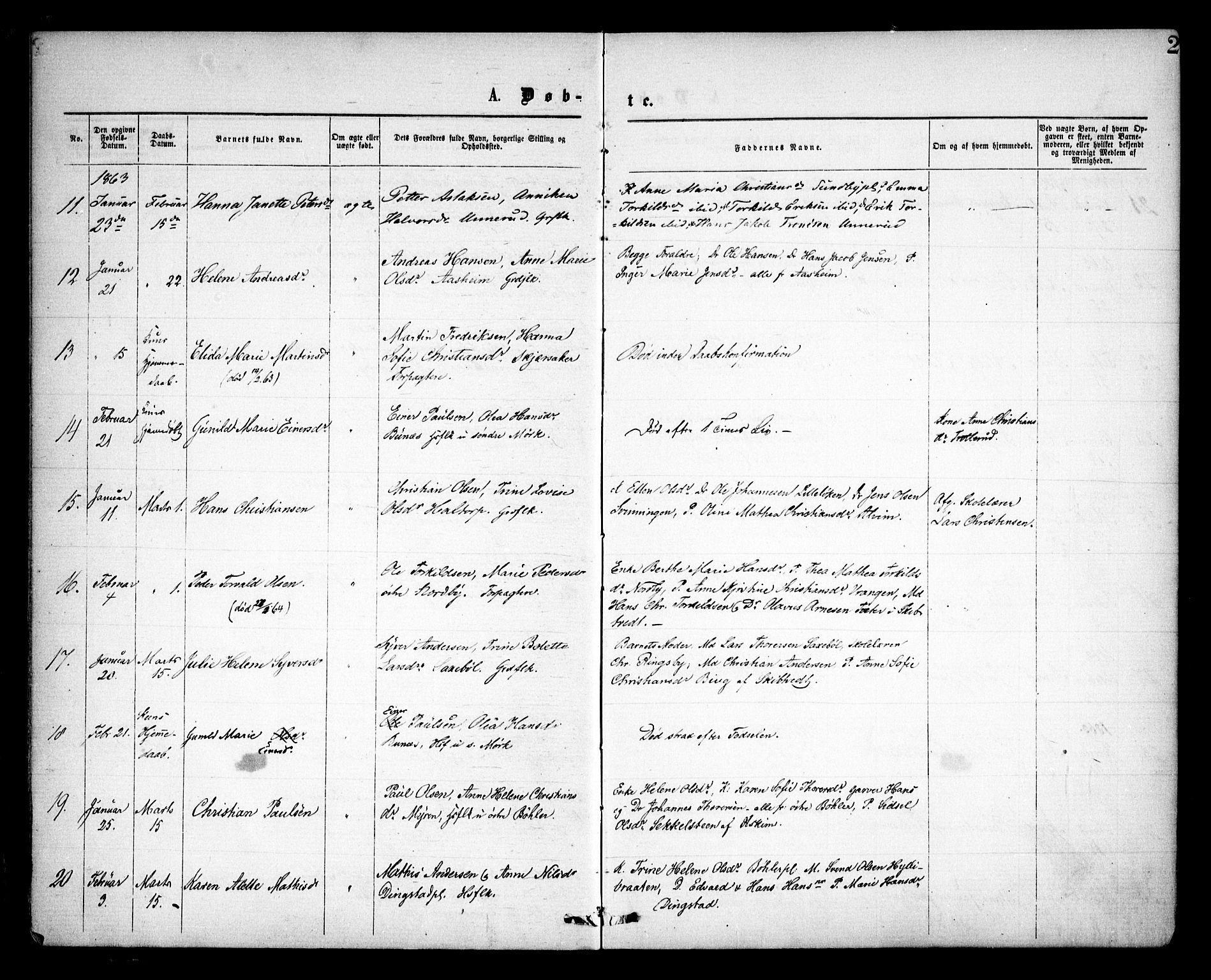 Spydeberg prestekontor Kirkebøker, SAO/A-10924/F/Fa/L0006: Parish register (official) no. I 6, 1863-1874, p. 2