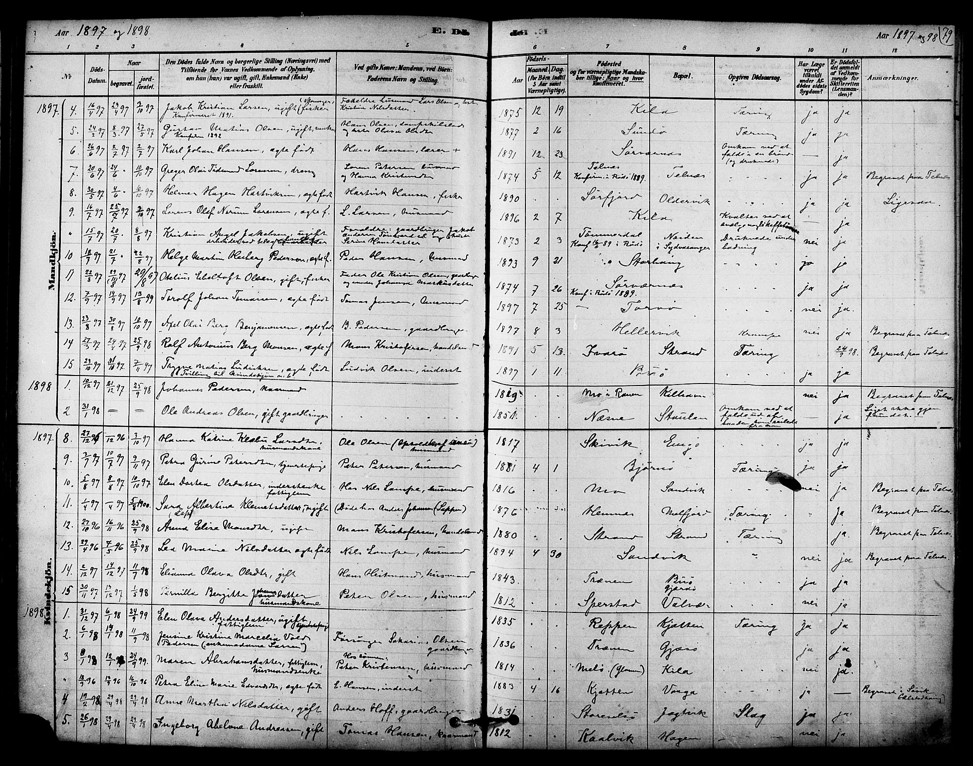 Ministerialprotokoller, klokkerbøker og fødselsregistre - Nordland, SAT/A-1459/841/L0609: Parish register (official) no. 841A13, 1878-1902, p. 79