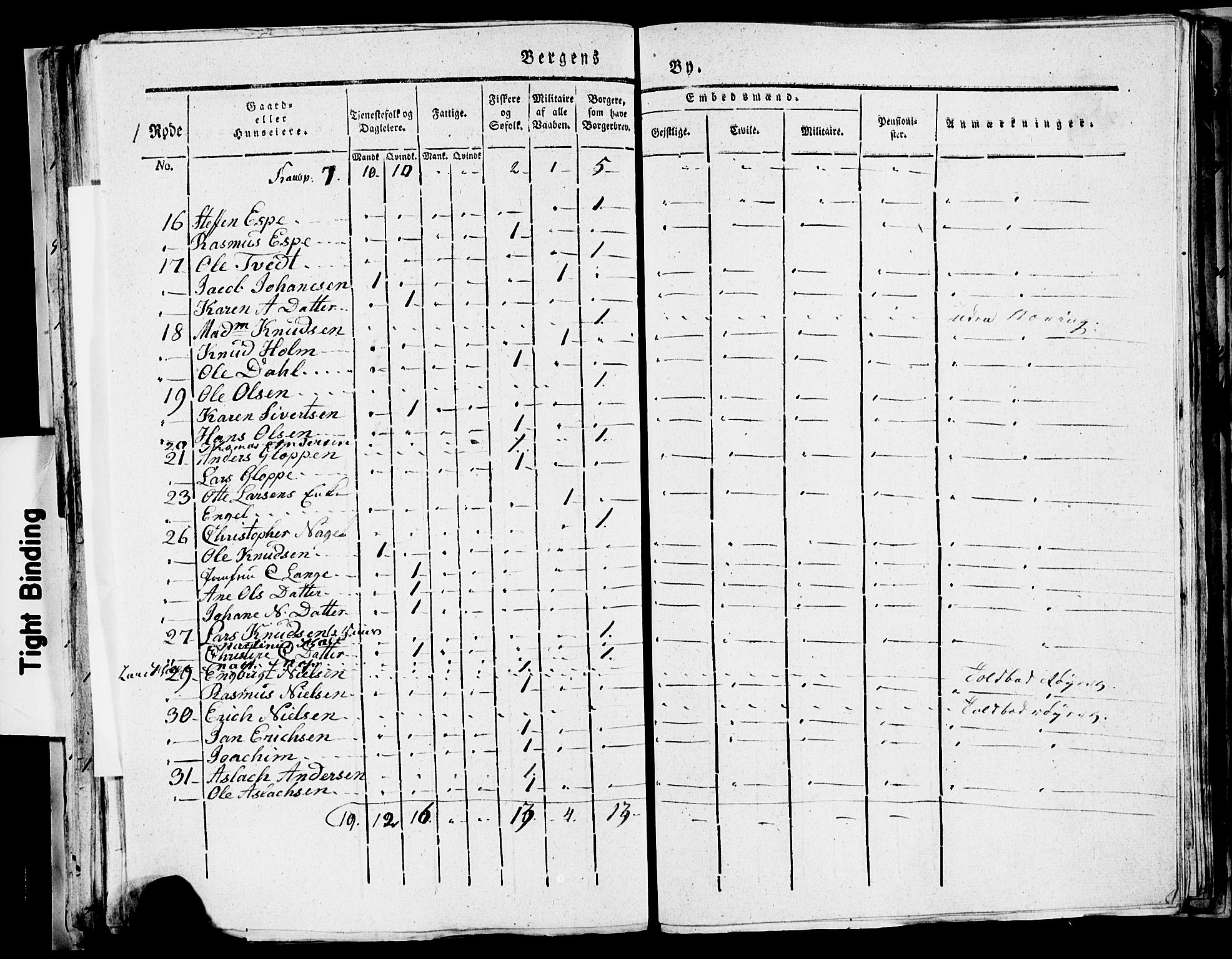 SAB, 1815 Census for Bergen, 1815, p. 59