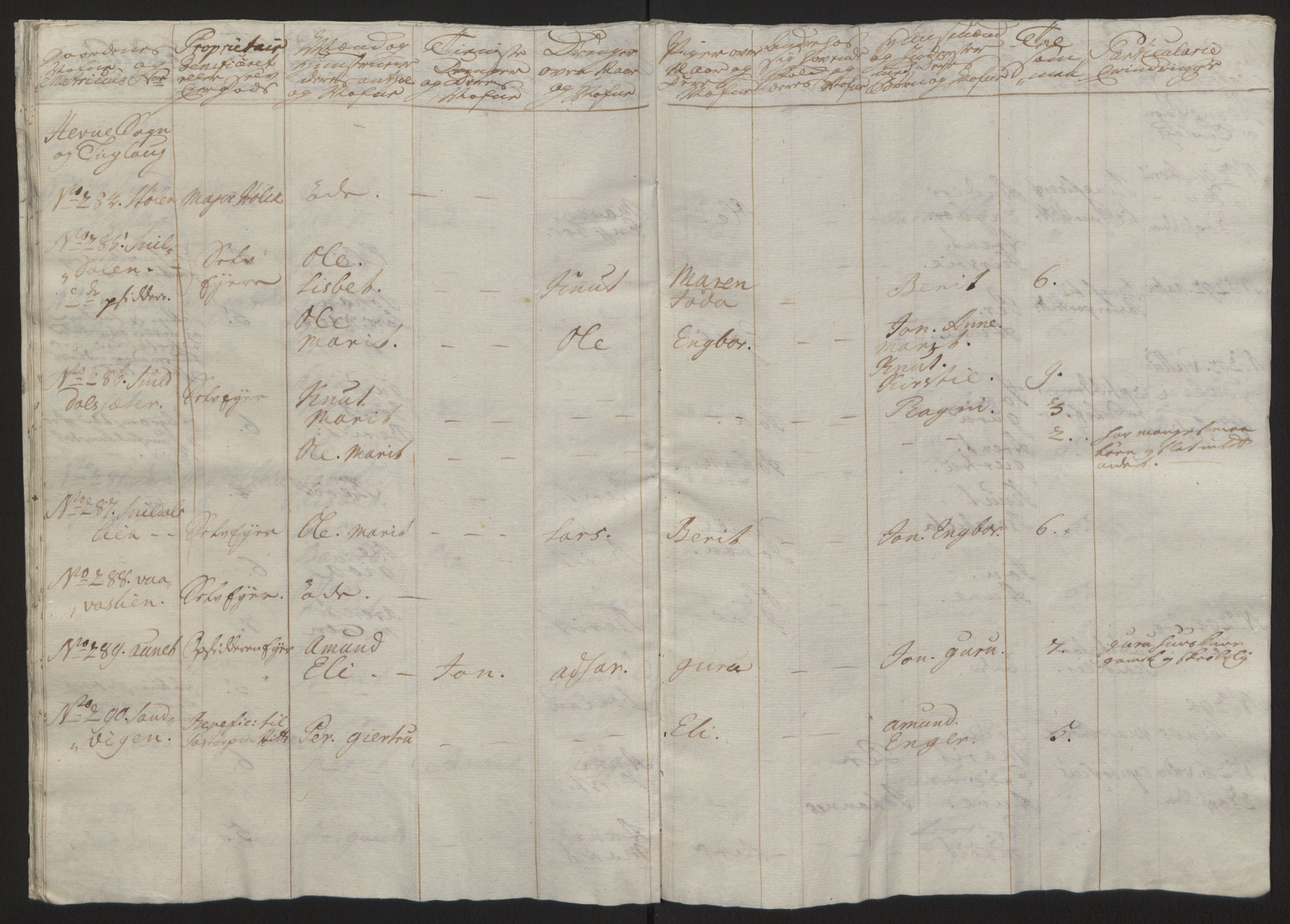 Rentekammeret inntil 1814, Reviderte regnskaper, Fogderegnskap, AV/RA-EA-4092/R57/L3930: Ekstraskatten Fosen, 1762-1763, p. 359