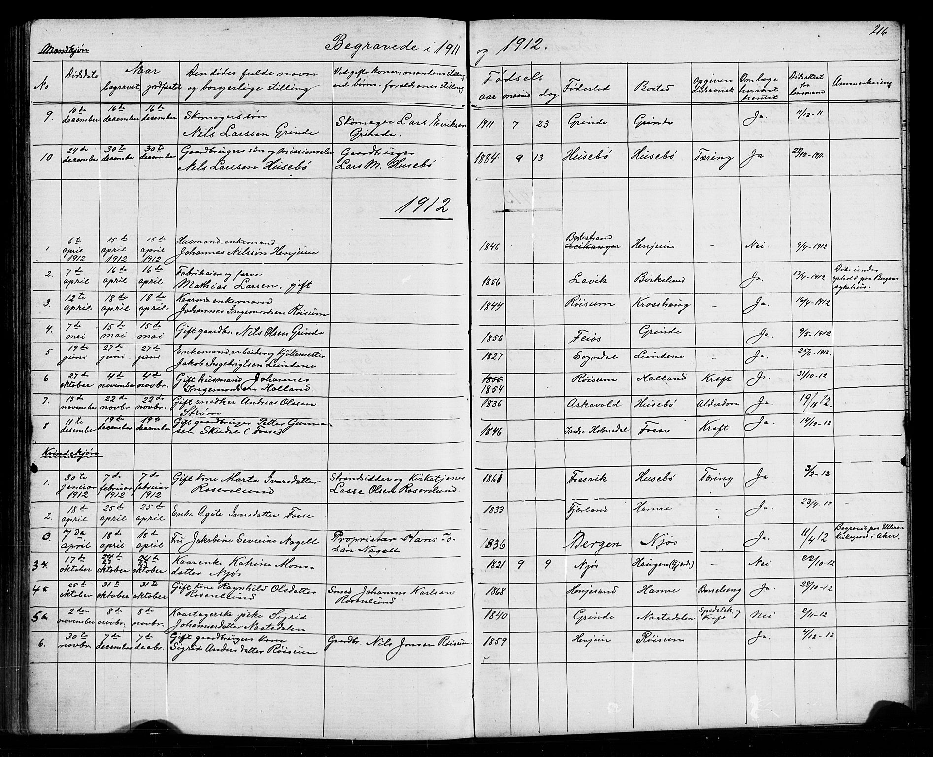 Leikanger sokneprestembete, SAB/A-81001: Parish register (copy) no. A 1, 1873-1916, p. 216