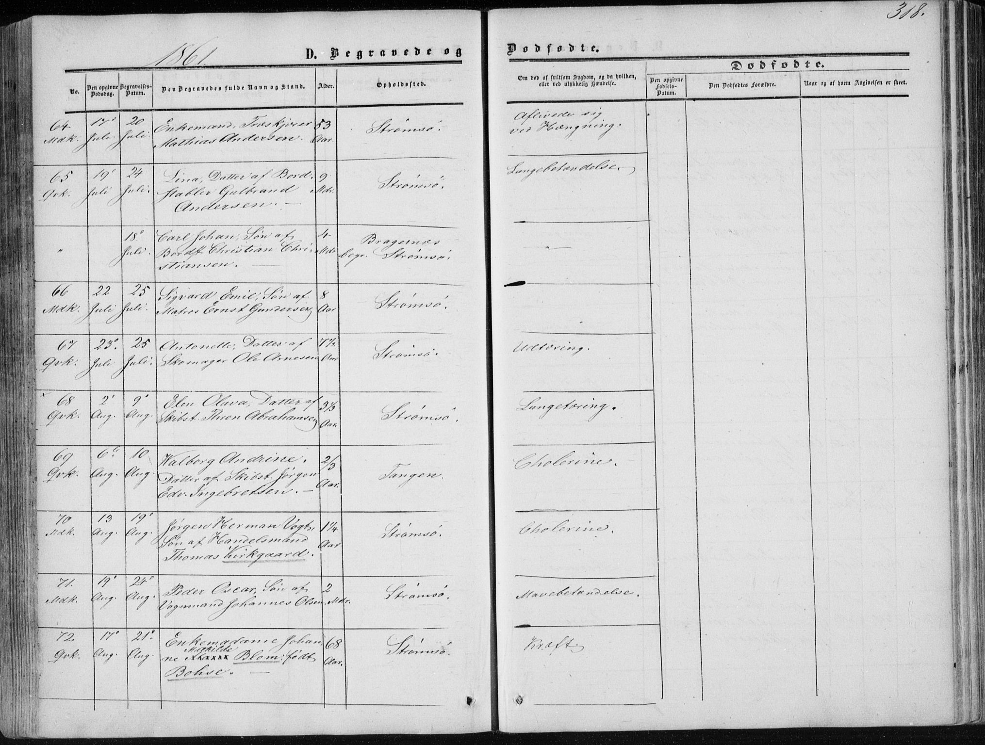 Strømsø kirkebøker, AV/SAKO-A-246/F/Fa/L0015: Parish register (official) no. I 15, 1859-1868, p. 318