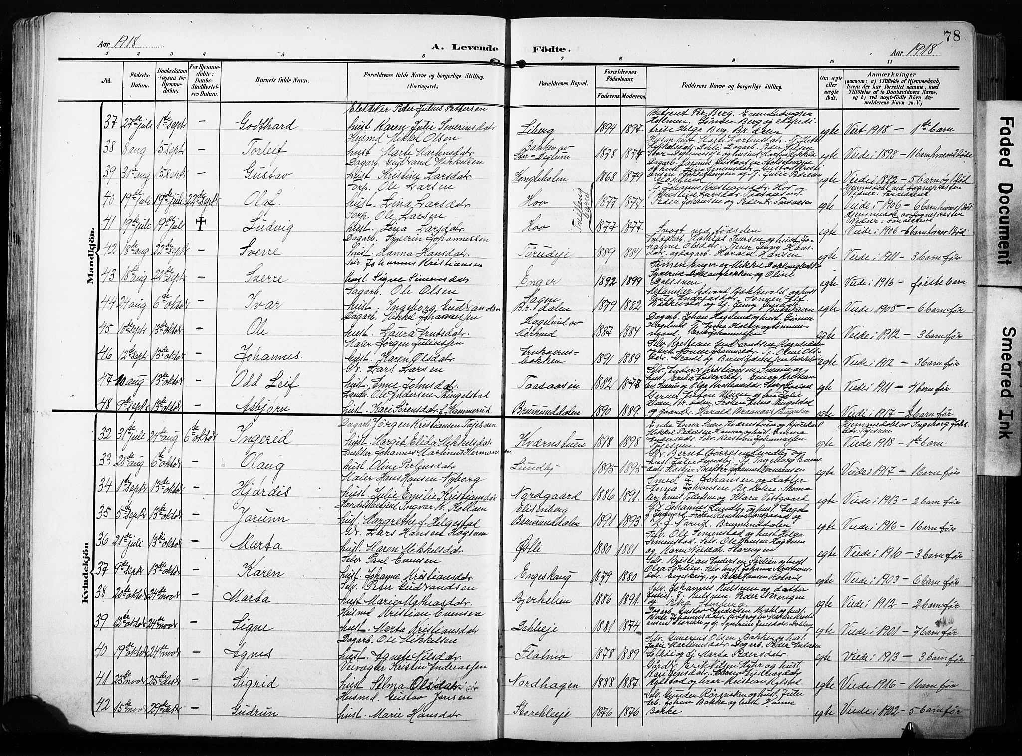 Furnes prestekontor, AV/SAH-PREST-012/L/La/L0001: Parish register (copy) no. 1, 1904-1933, p. 78