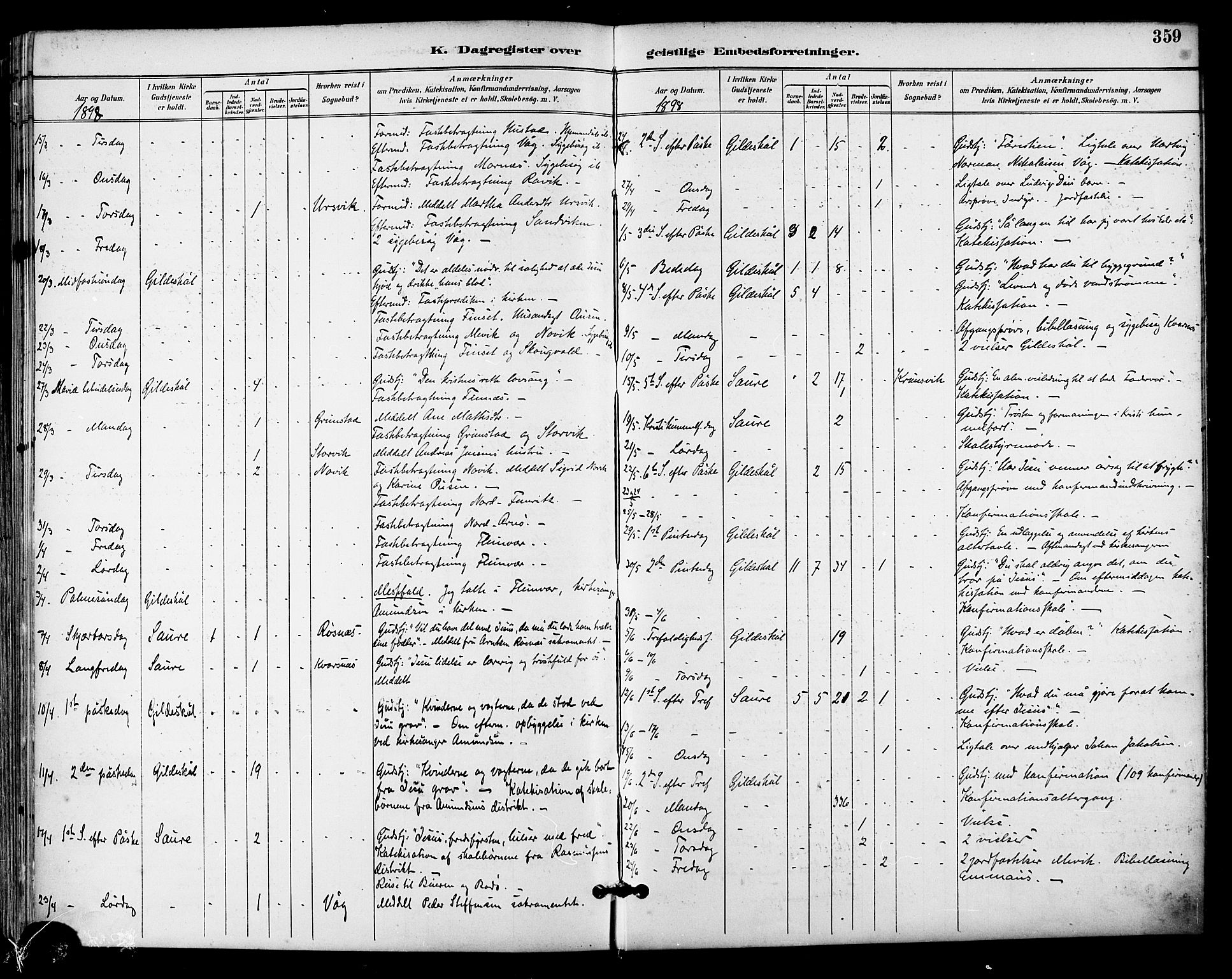 Ministerialprotokoller, klokkerbøker og fødselsregistre - Nordland, SAT/A-1459/805/L0101: Parish register (official) no. 805A07, 1892-1899, p. 359