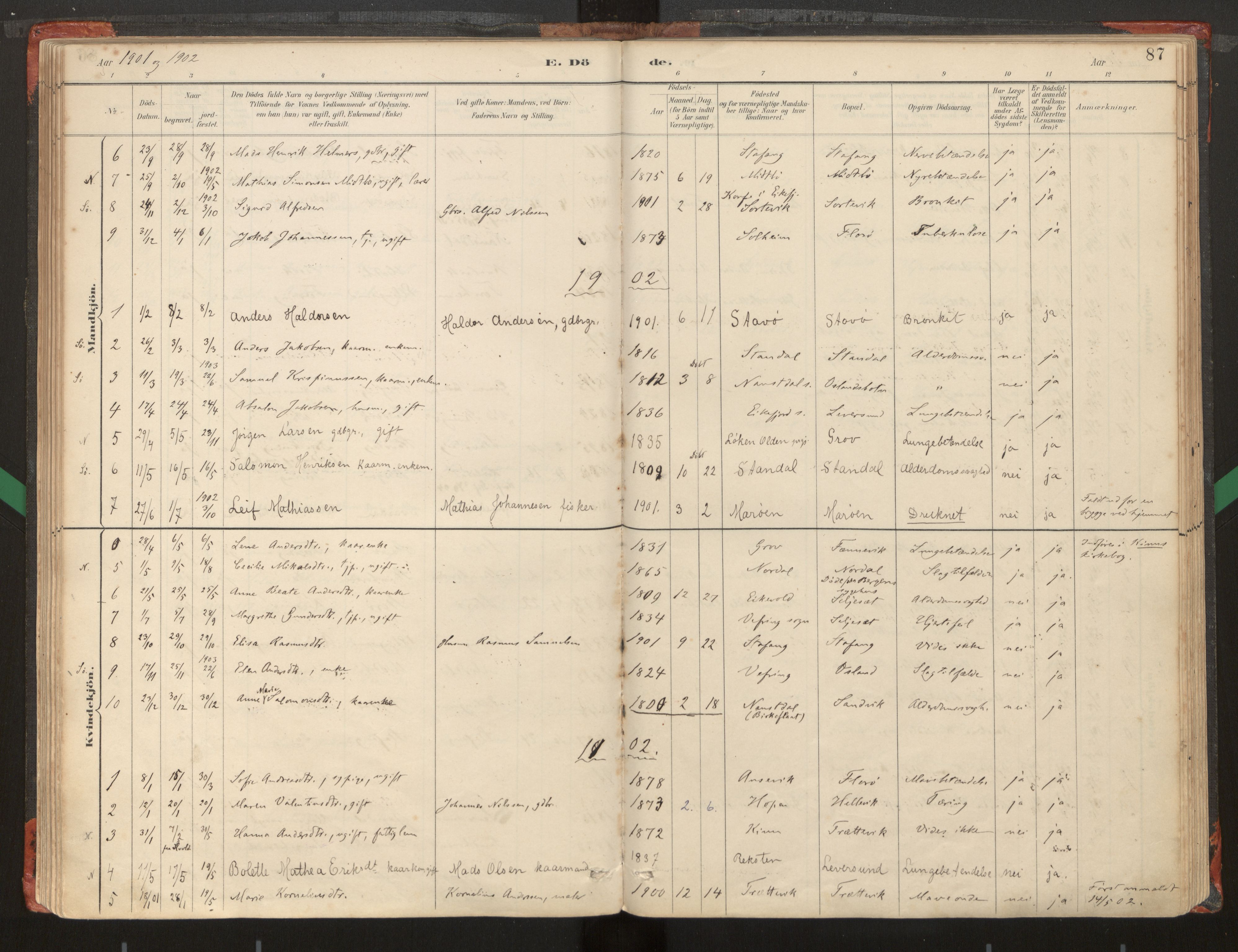 Kinn sokneprestembete, AV/SAB-A-80801/H/Haa/Haad/L0006: Parish register (official) no. D 6, 1886-1945, p. 87