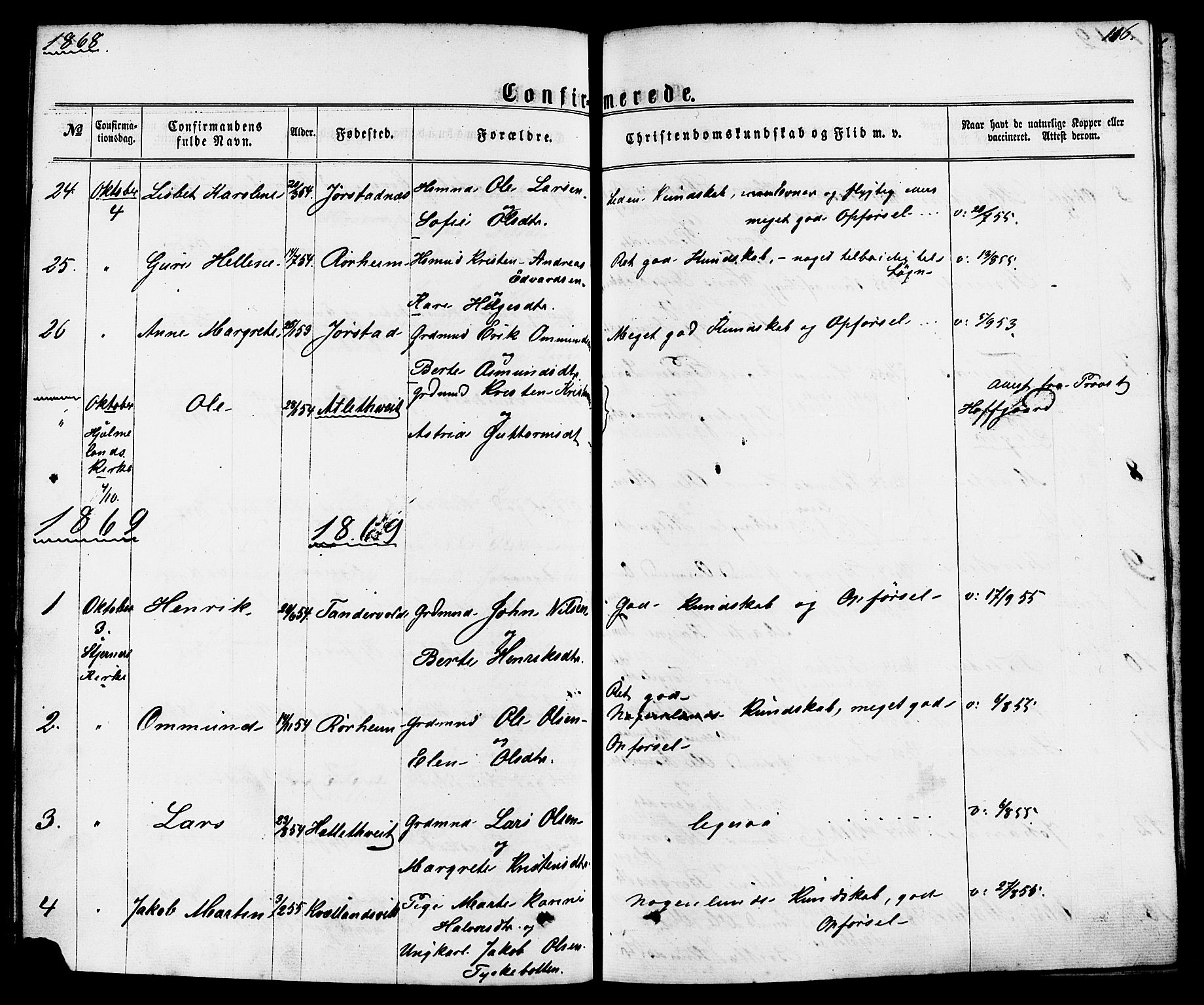 Nedstrand sokneprestkontor, AV/SAST-A-101841/01/IV: Parish register (official) no. A 10, 1861-1887, p. 116