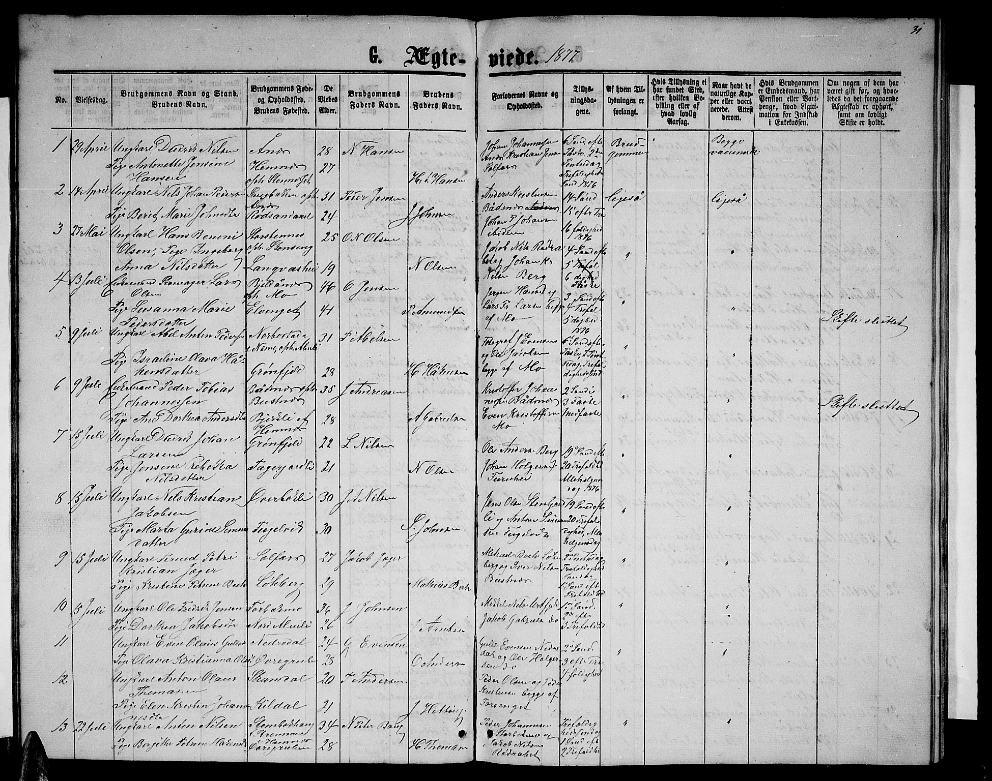 Ministerialprotokoller, klokkerbøker og fødselsregistre - Nordland, SAT/A-1459/827/L0417: Parish register (copy) no. 827C06, 1864-1886, p. 31